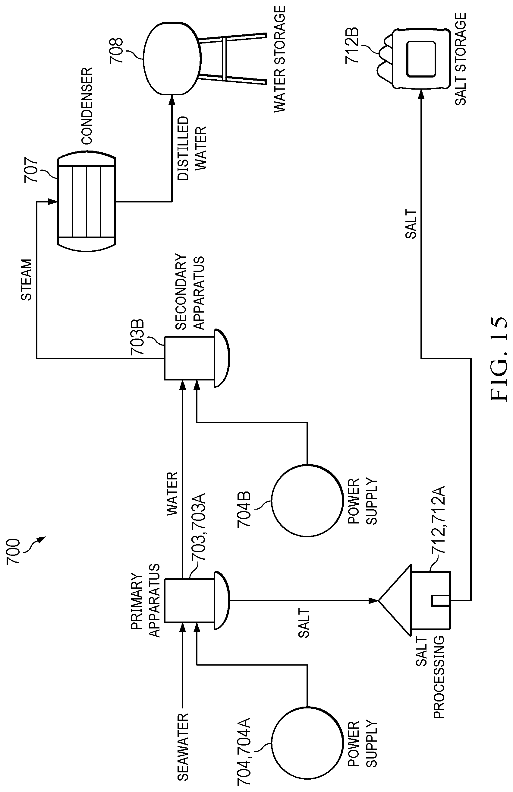 Patent US11780744 Figure 15 – Methods and apparatuses for distilling seawater and brine and removing salt