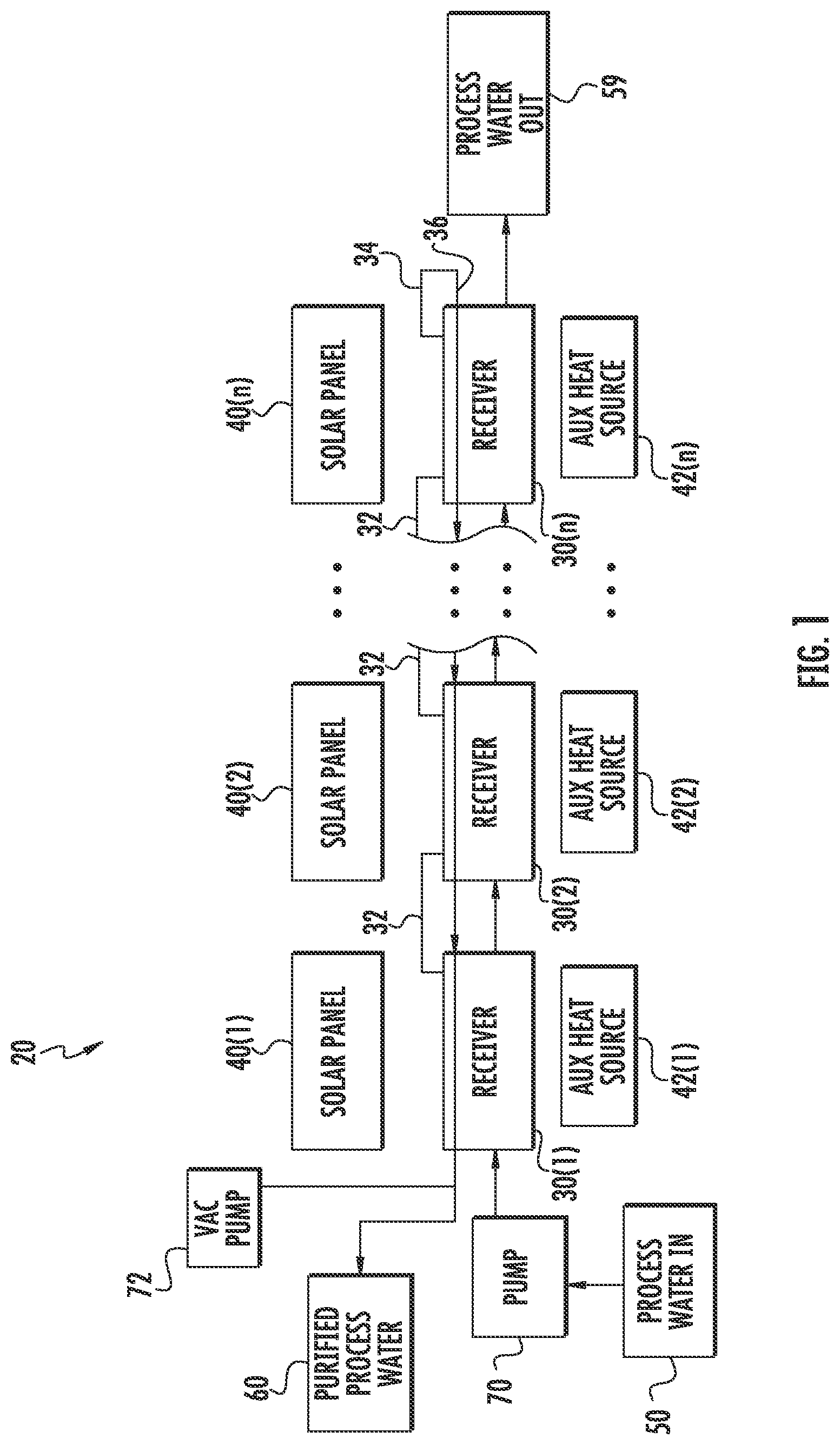 Patent US11780745 Figure 1 – Solar distillation system with supplemental distillation units and associated methods