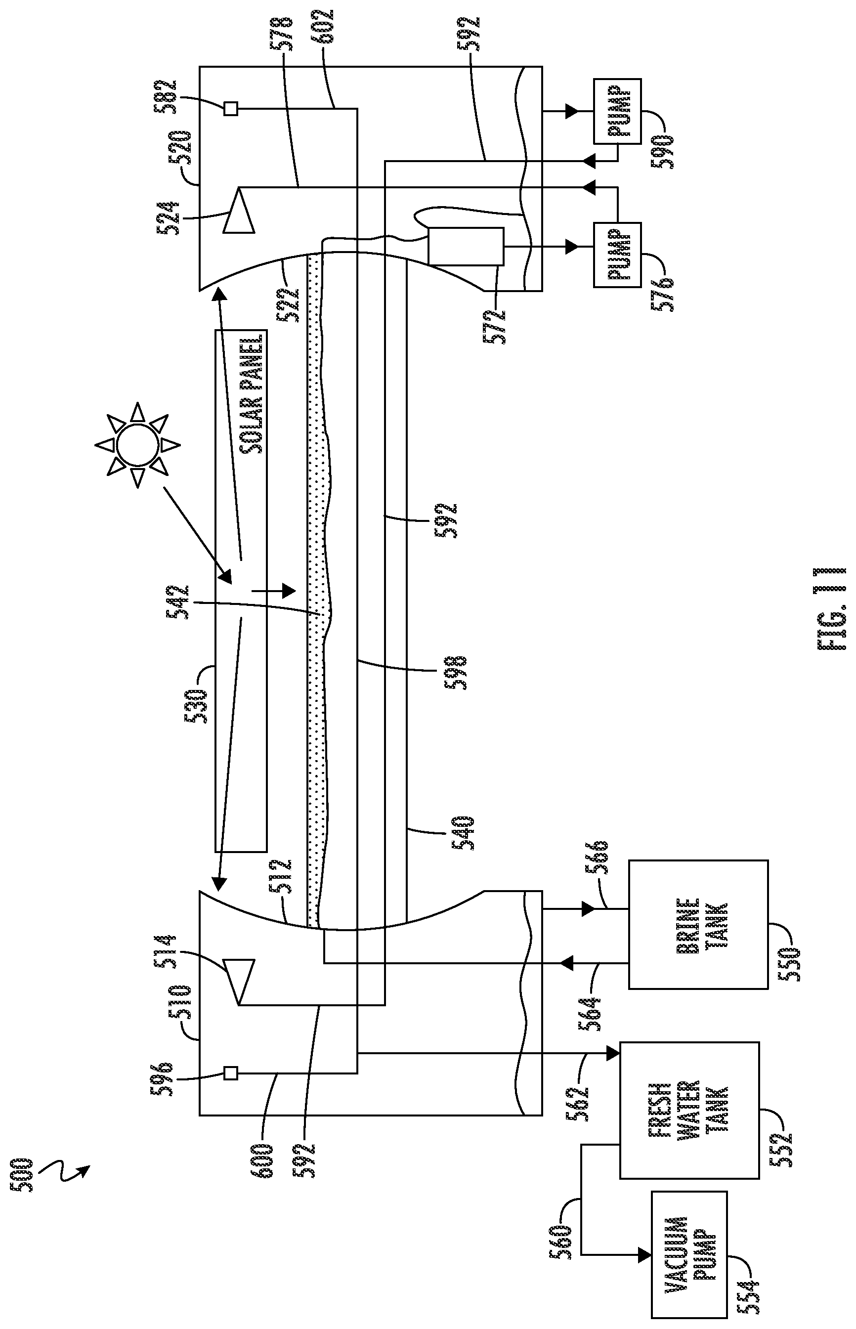 Patent US11780745 Figure 10 – Solar distillation system with supplemental distillation units and associated methods