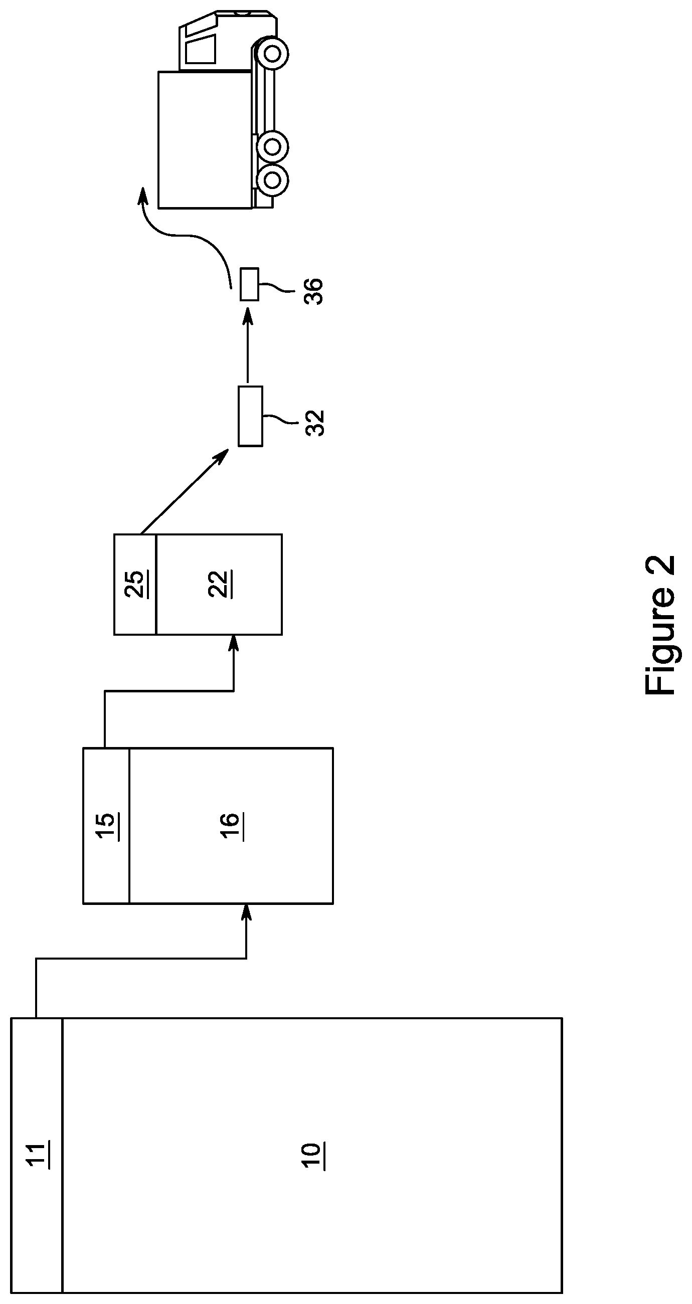 Patent US11780746 Figure 2 – Water treatment for removing PFAS