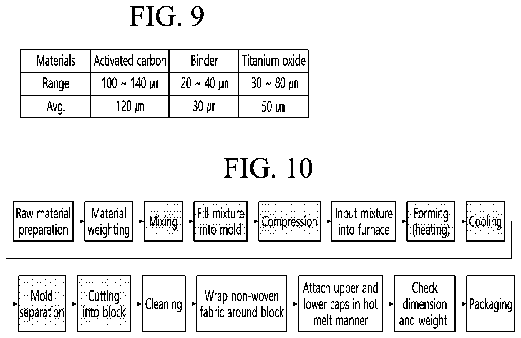 Patent US11780748 Figure 8 – Filter for water-purification device and water-purification device including the same