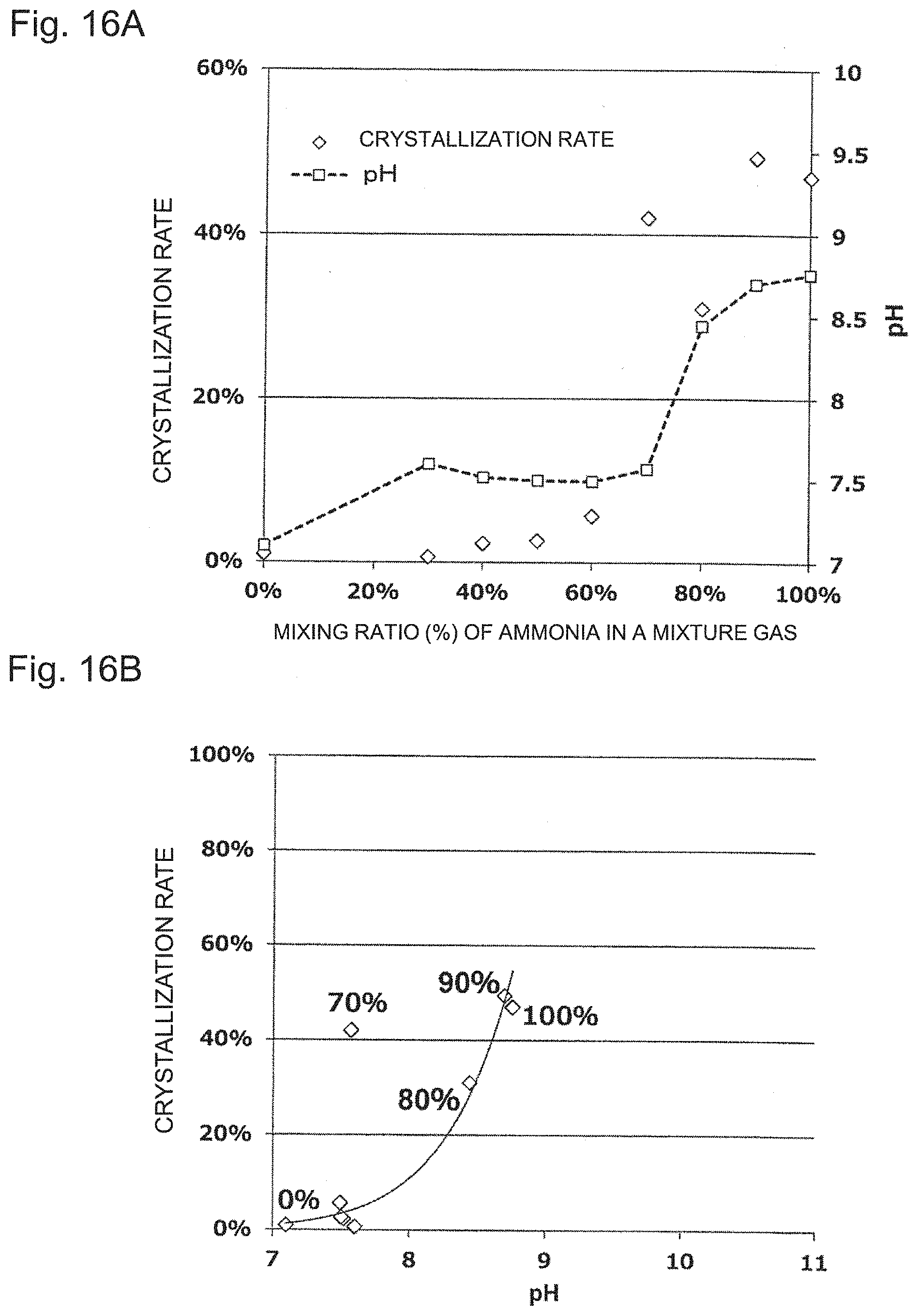 Patent US11780752 Figure 11 – Ion-exchange resin regeneration system