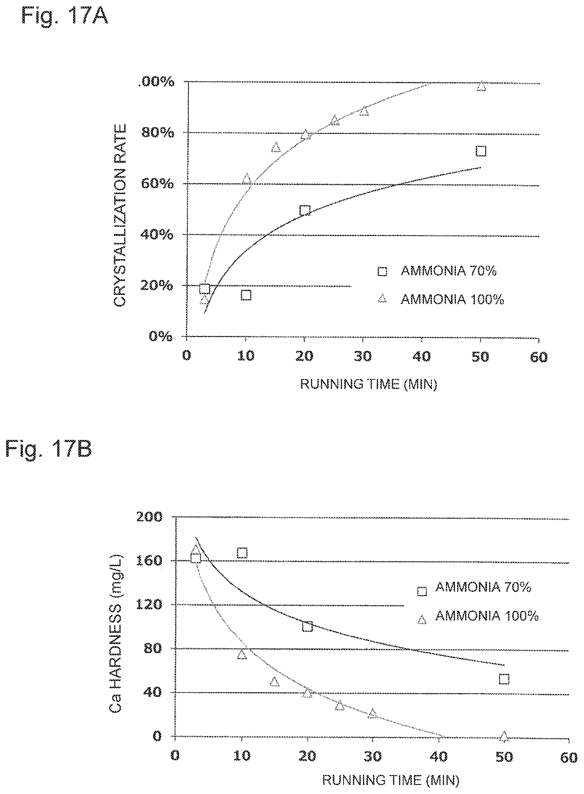 Patent US11780752 Figure 12 – Ion-exchange resin regeneration system
