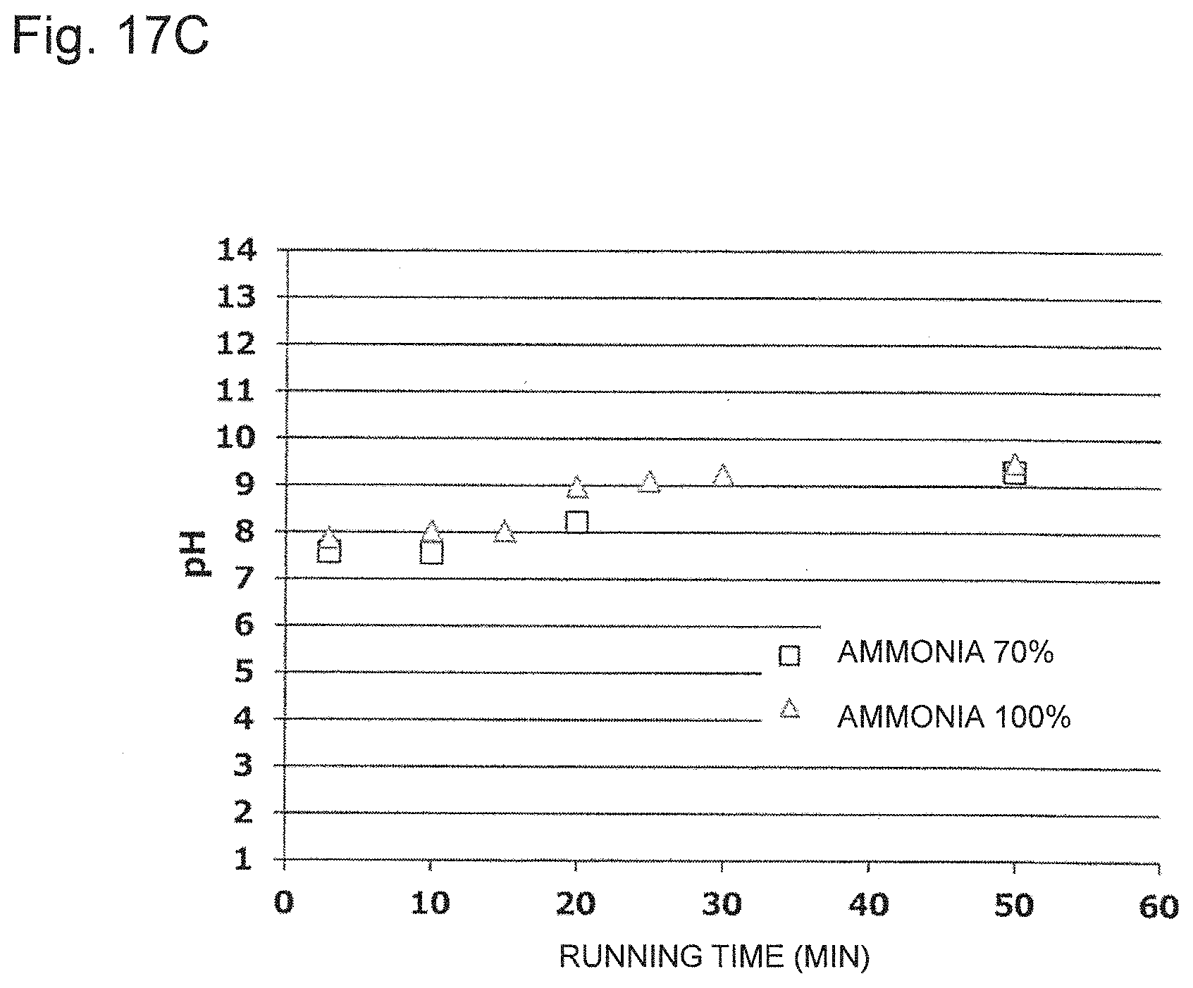 Patent US11780752 Figure 13 – Ion-exchange resin regeneration system