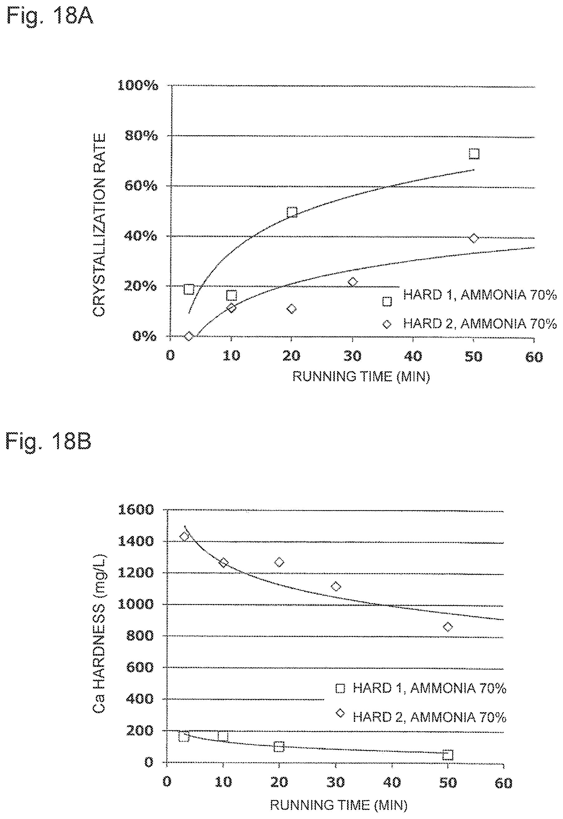 Patent US11780752 Figure 14 – Ion-exchange resin regeneration system