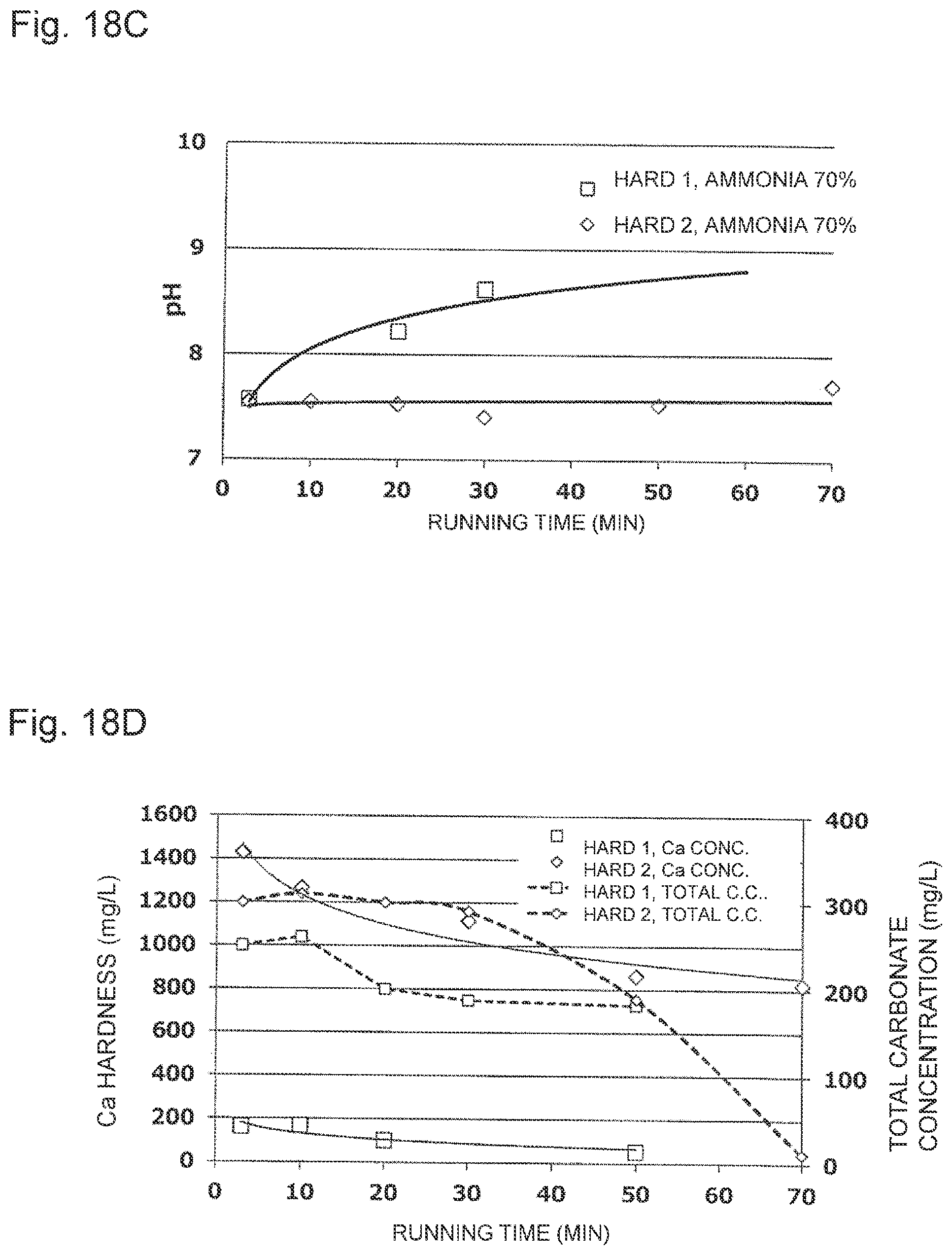 Patent US11780752 Figure 15 – Ion-exchange resin regeneration system