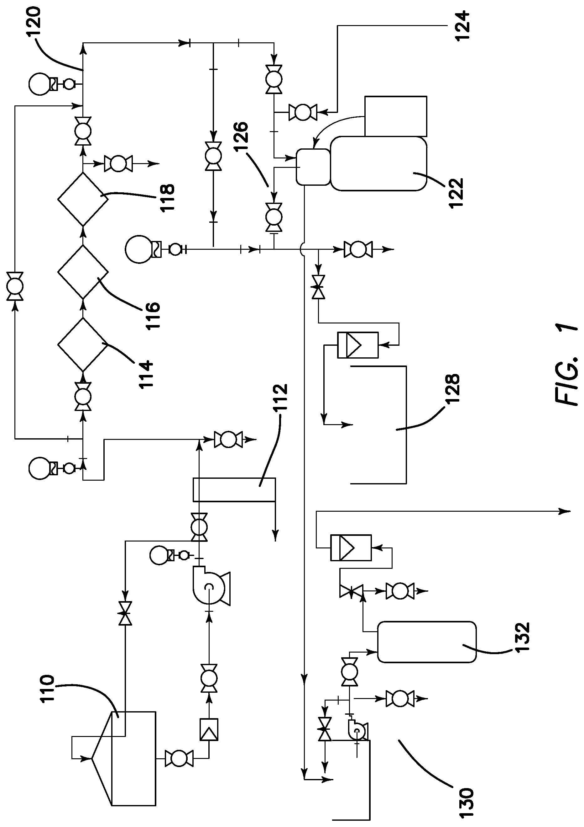 Patent US11780753 Figure 1 – Destruction of PFAS via an oxidation process and apparatus suitable for transportation to contaminated sites