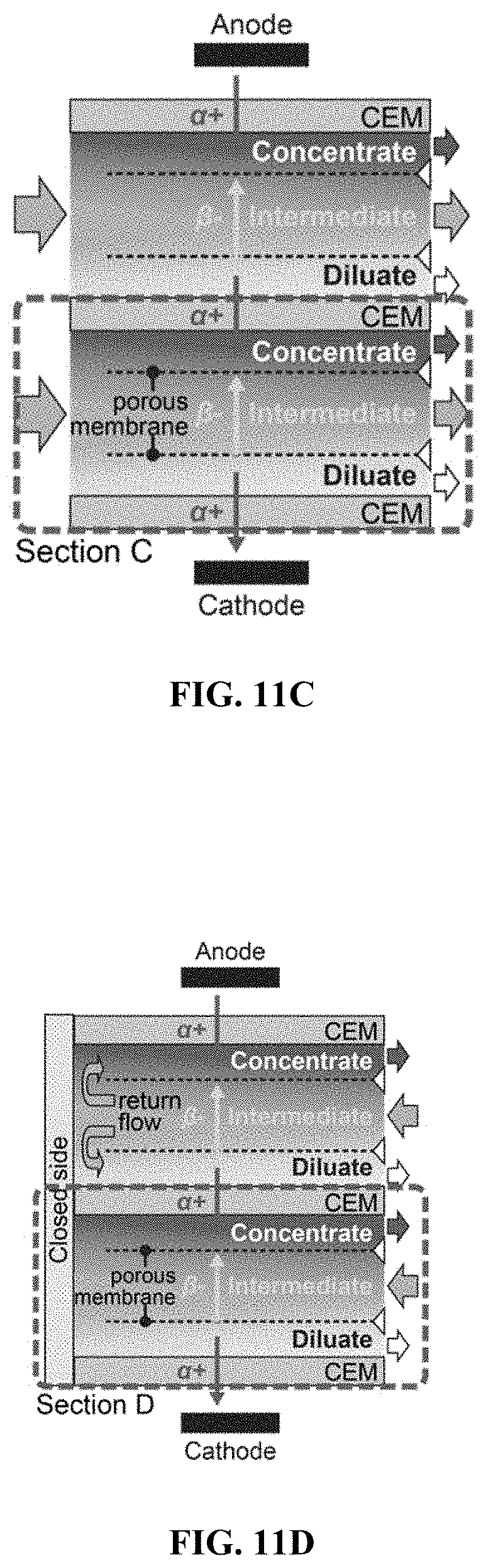 Patent US11780754 Figure 15 – Return flow system for ion concentration polarization (ICP) desalination