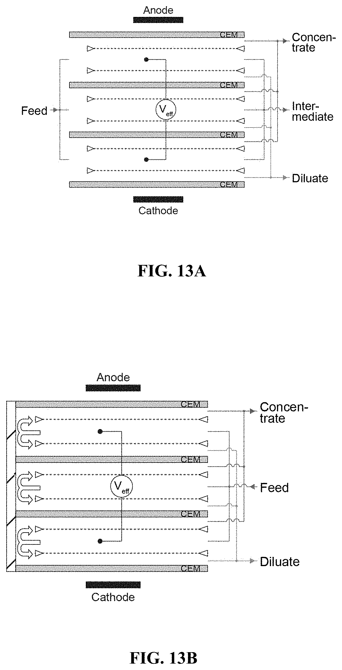 Patent US11780754 Figure 19 – Return flow system for ion concentration polarization (ICP) desalination