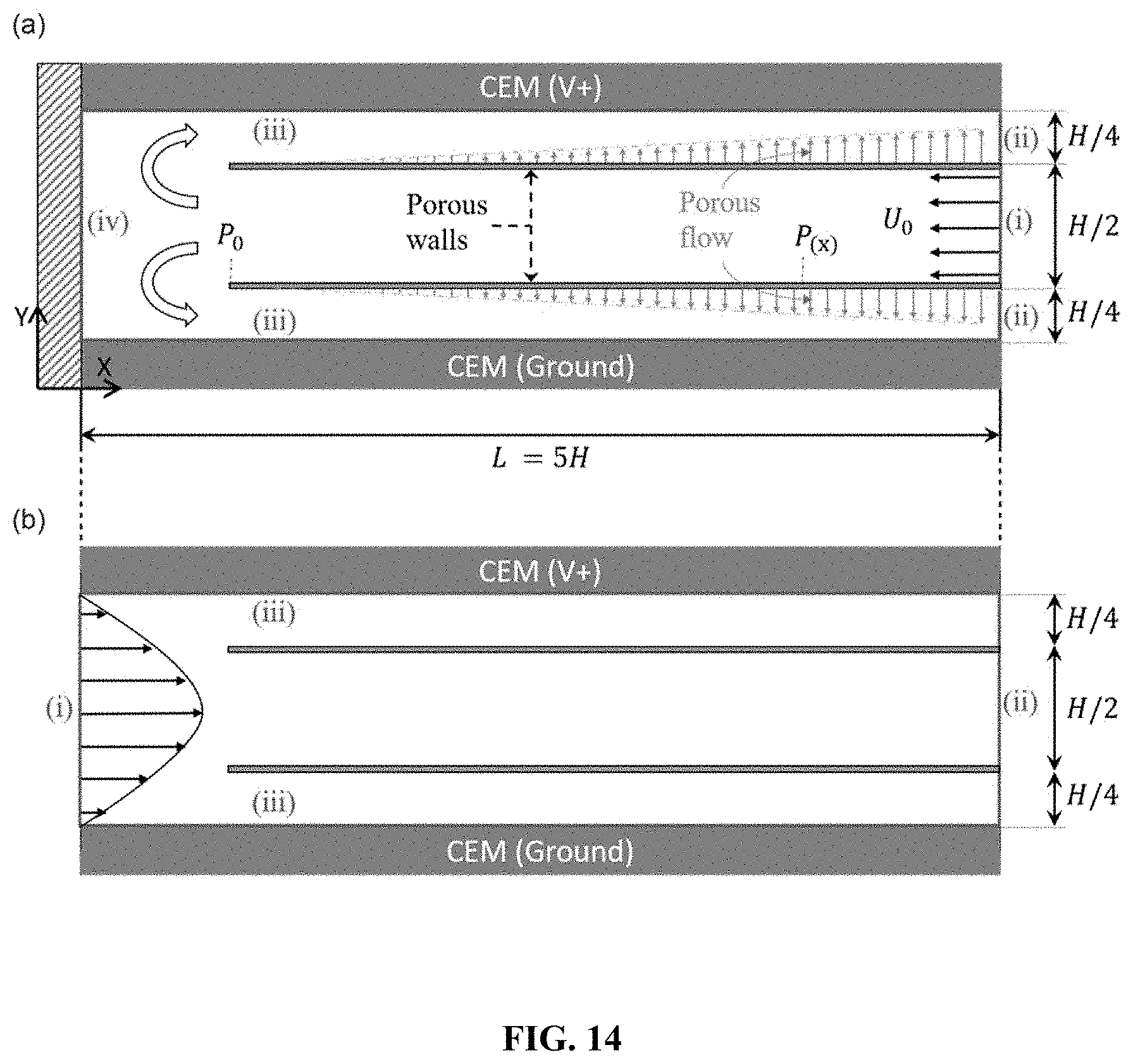 Patent US11780754 Figure 20 – Return flow system for ion concentration polarization (ICP) desalination