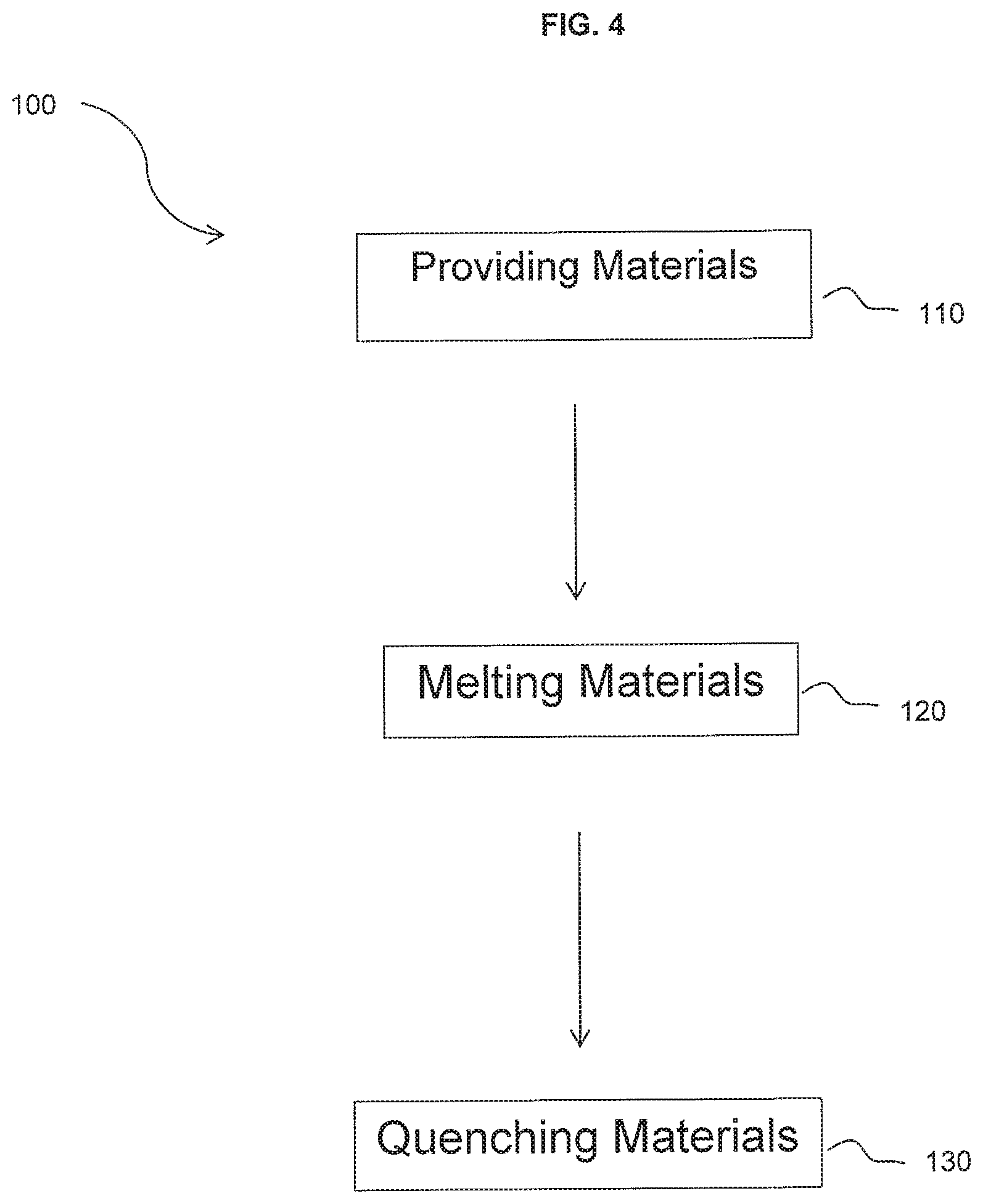 Patent US11780766 Figure 3 – Enamel composition, method for preparing enamel composition, and cooking appliance