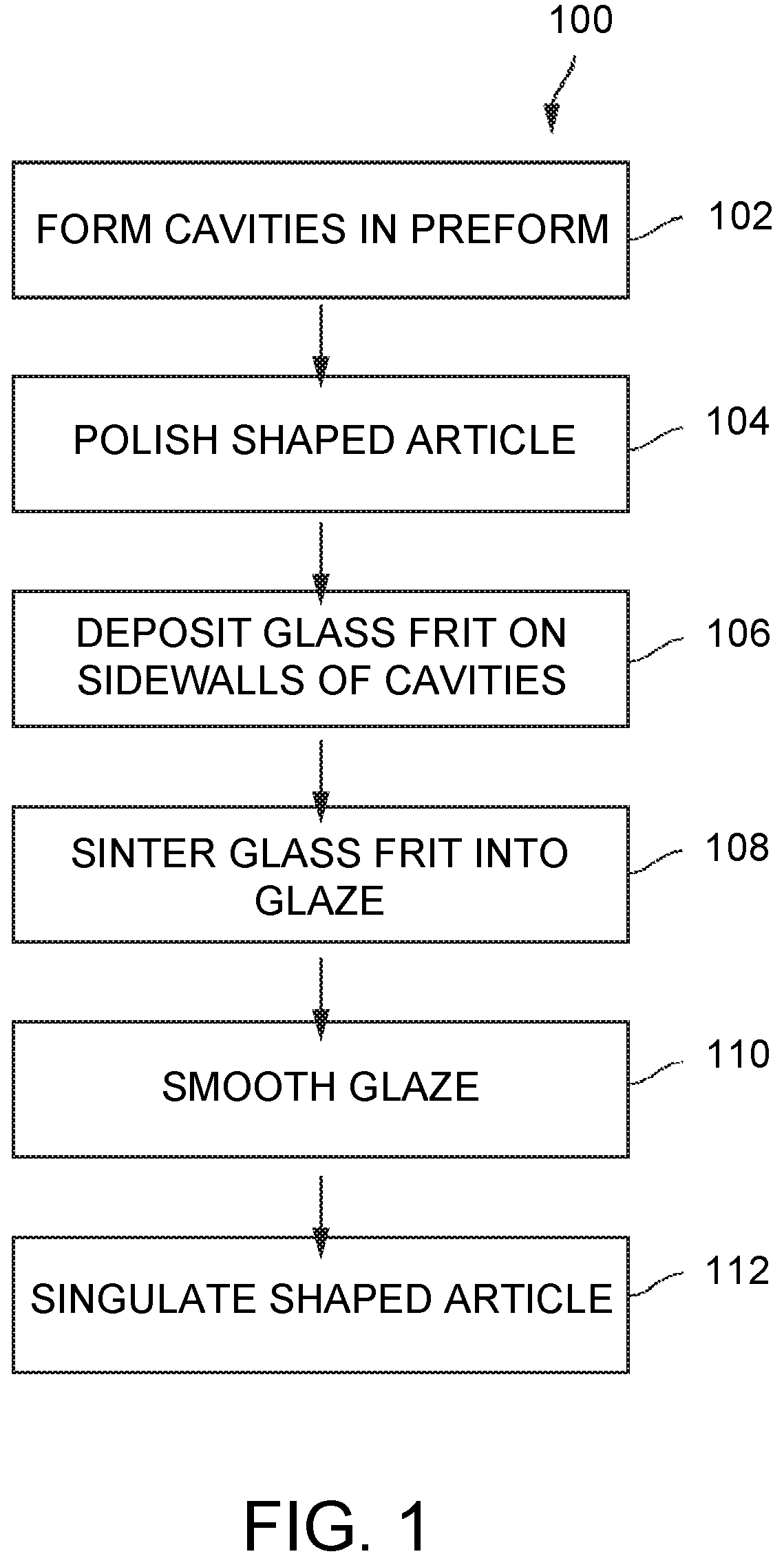 Patent US11780769 Figure 1 – Methods and apparatus for forming shaped articles, shaped articles, methods for manufacturing liquid lenses, and liquid lenses