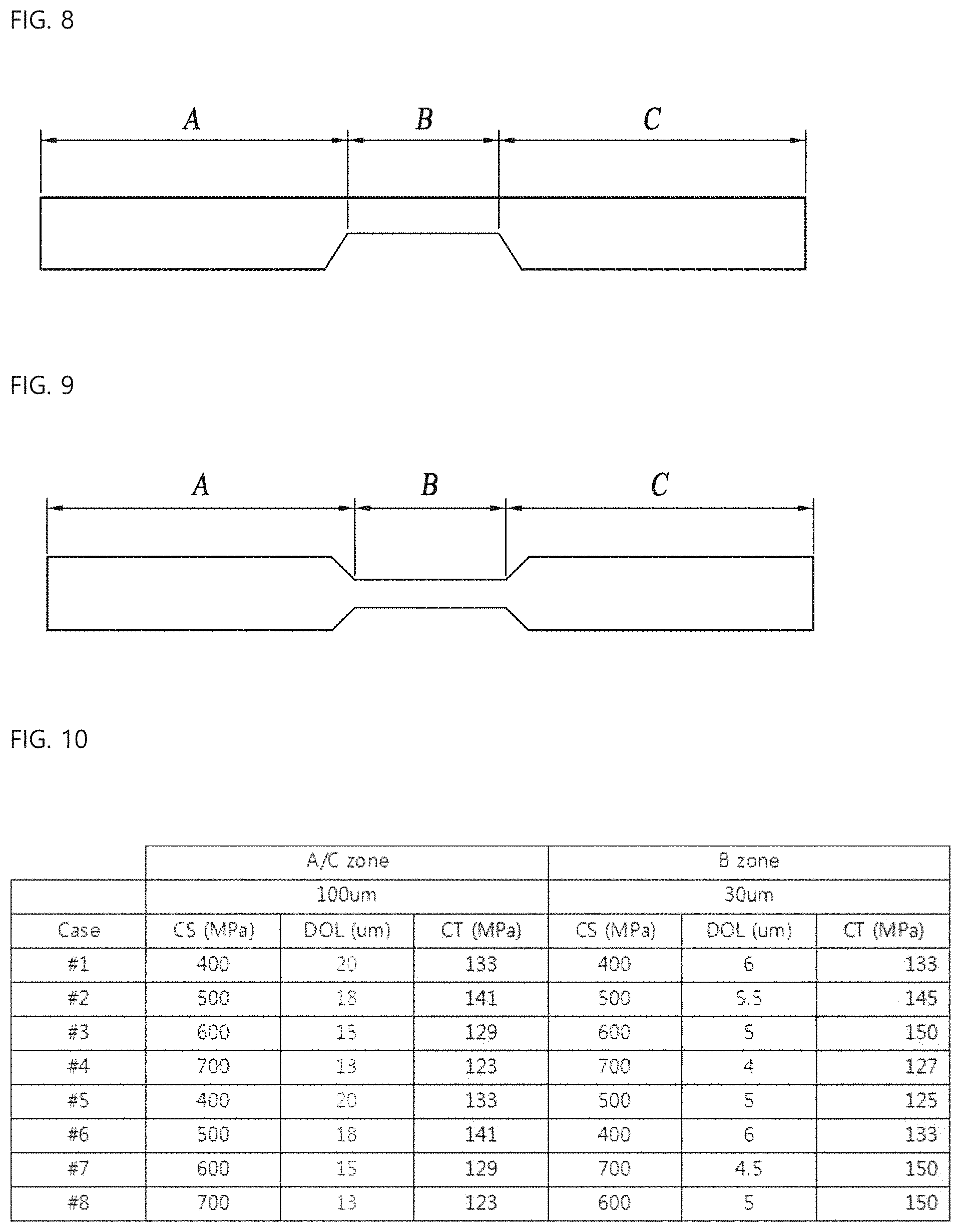 Patent US11780771 Figure 4 – Flexible cover window having folding part and manufacturing method of same