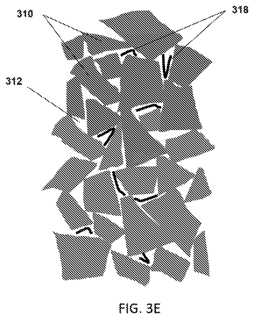 Patent US11780778 Figure 5 – Use of diamondene fragments in making polycrystalline diamond cutters and polycrystalline diamond cutters containing diamondene fragments