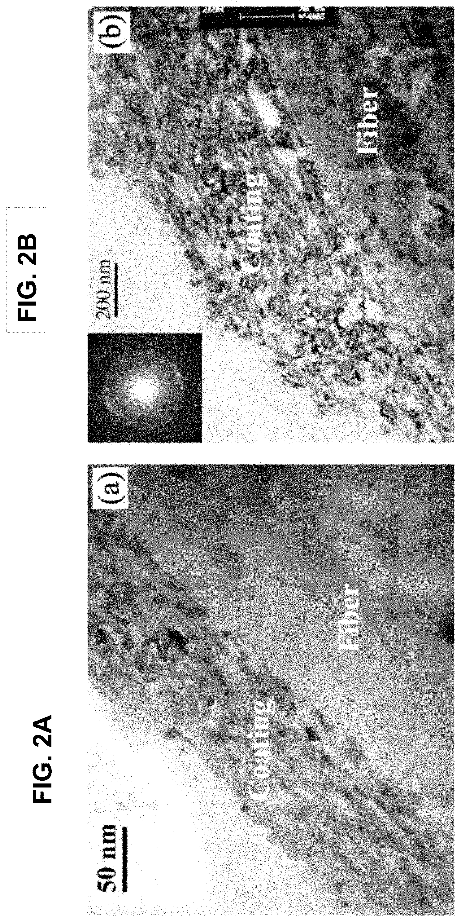 Patent US11780780 Figure 2 – Oxidation-resistant fiber coatings and related methods