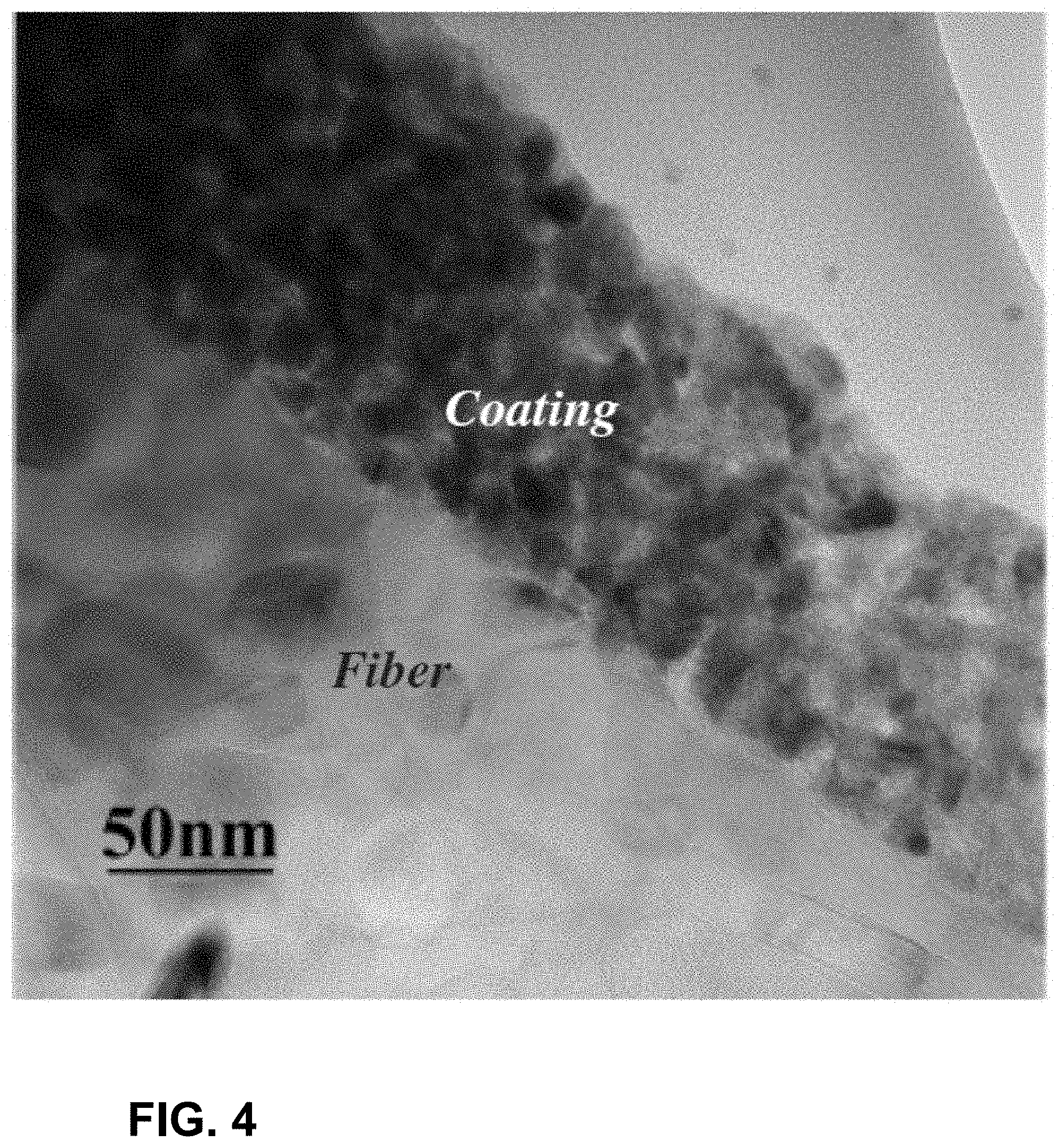 Patent US11780780 Figure 4 – Oxidation-resistant fiber coatings and related methods