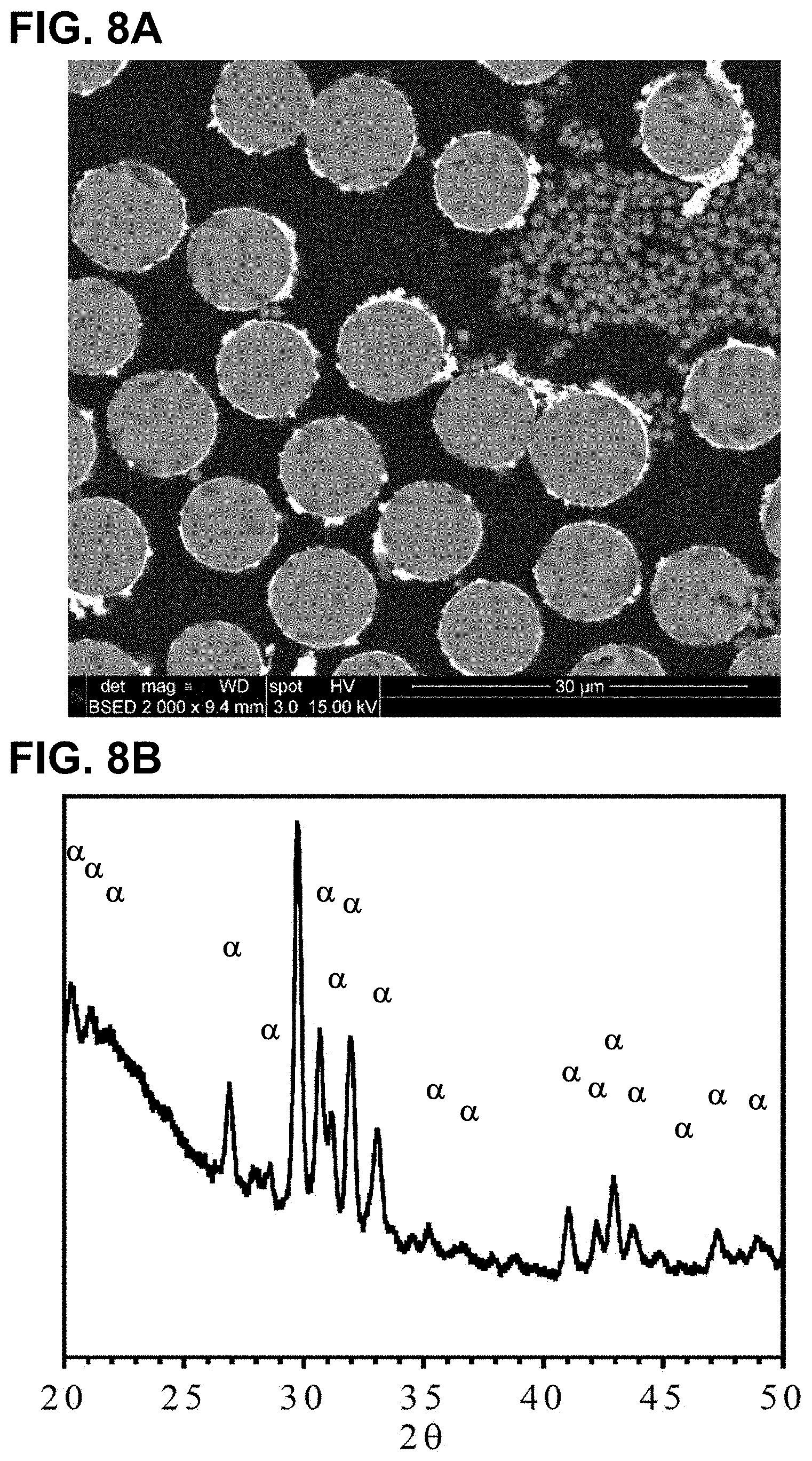 Patent US11780780 Figure 8 – Oxidation-resistant fiber coatings and related methods
