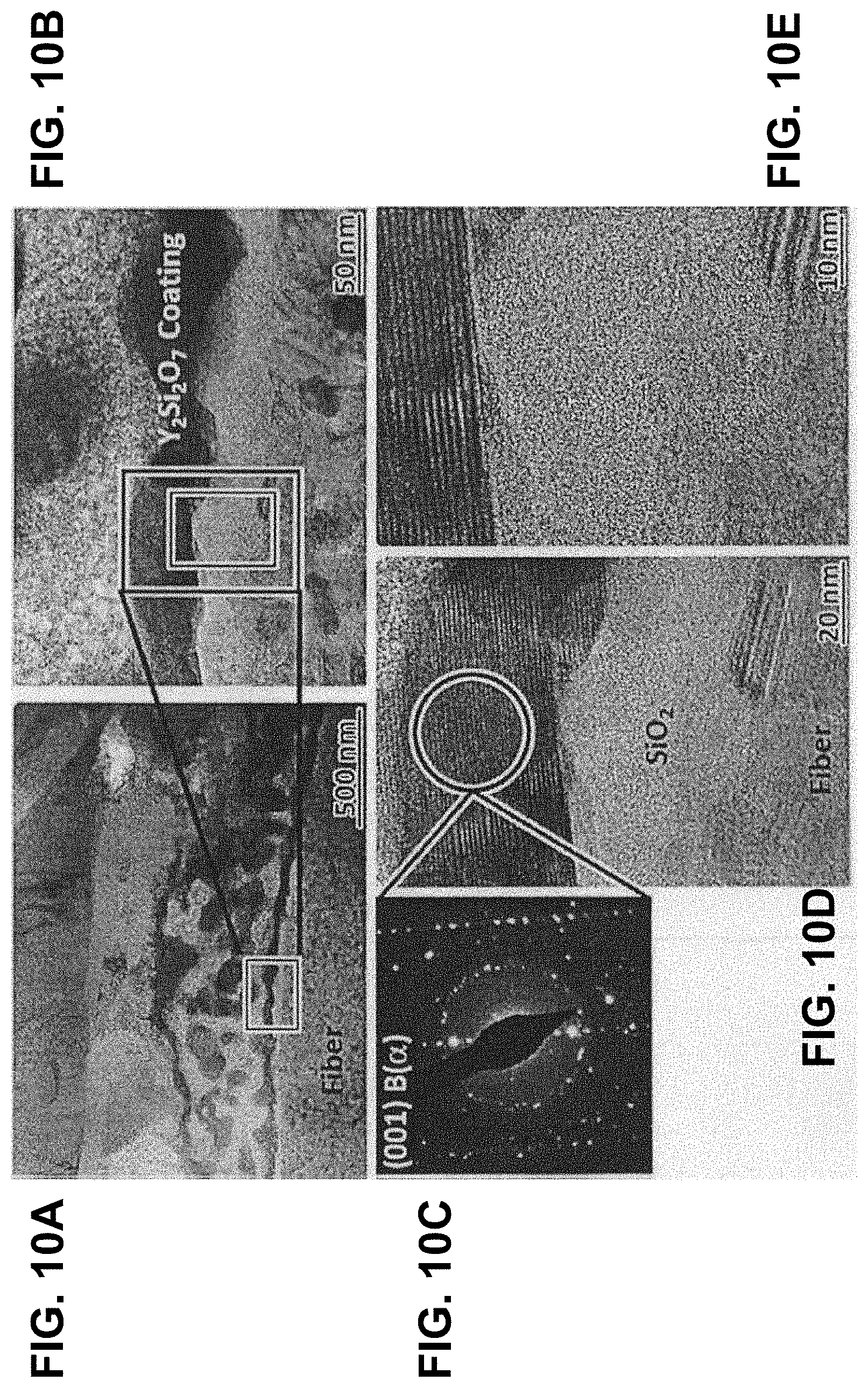 Patent US11780780 Figure 10 – Oxidation-resistant fiber coatings and related methods