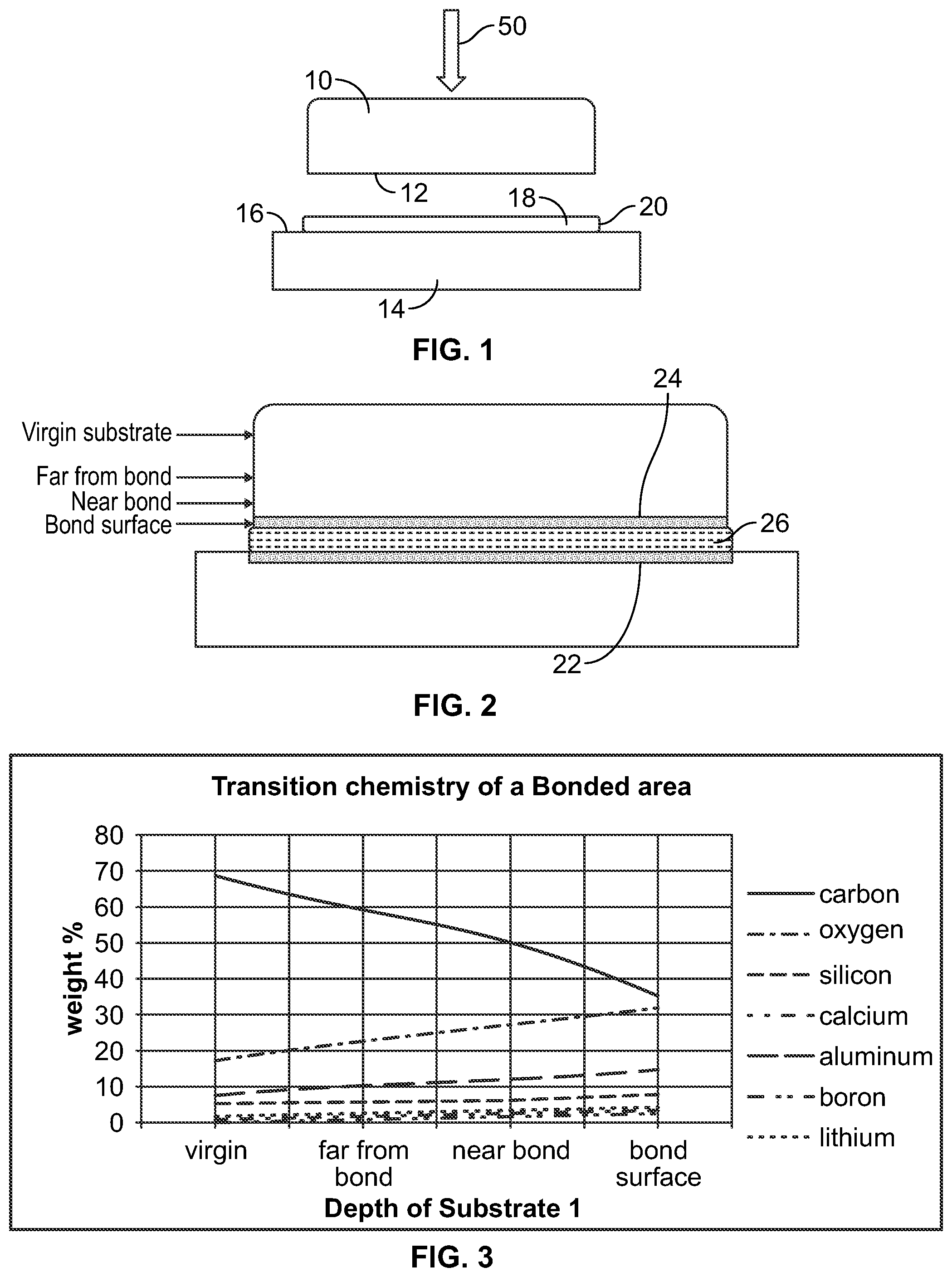 Patent US11780781 Figure 1 – Bonding dissimilar ceramic components