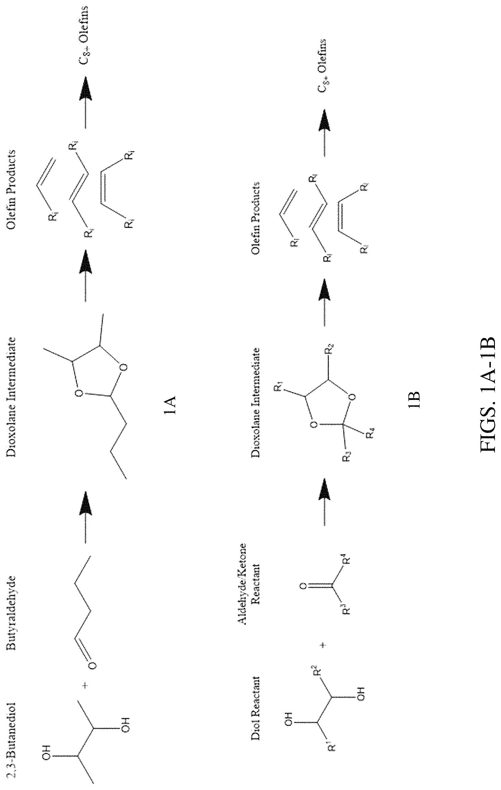 Patent US11780787 Figure 1 – Method for conversion of diols to olefin products