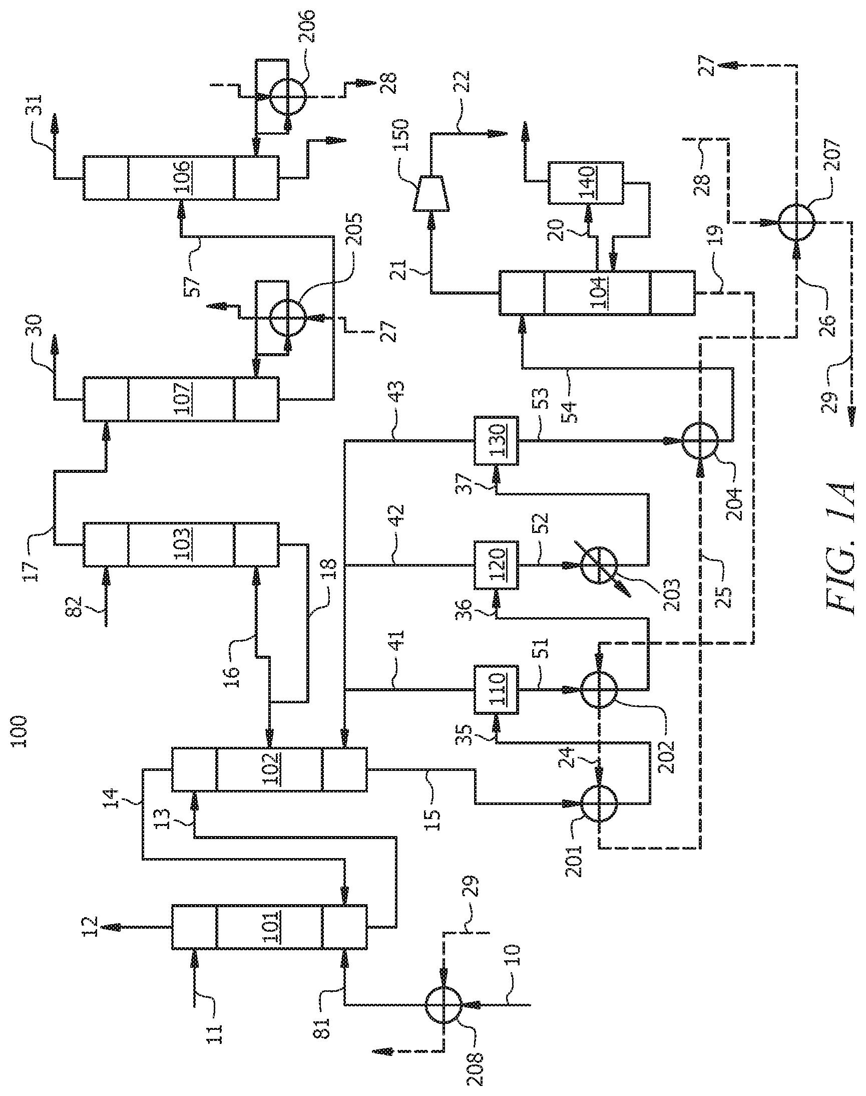 Patent US11780789 Figure 1 – Butadiene heat integration process