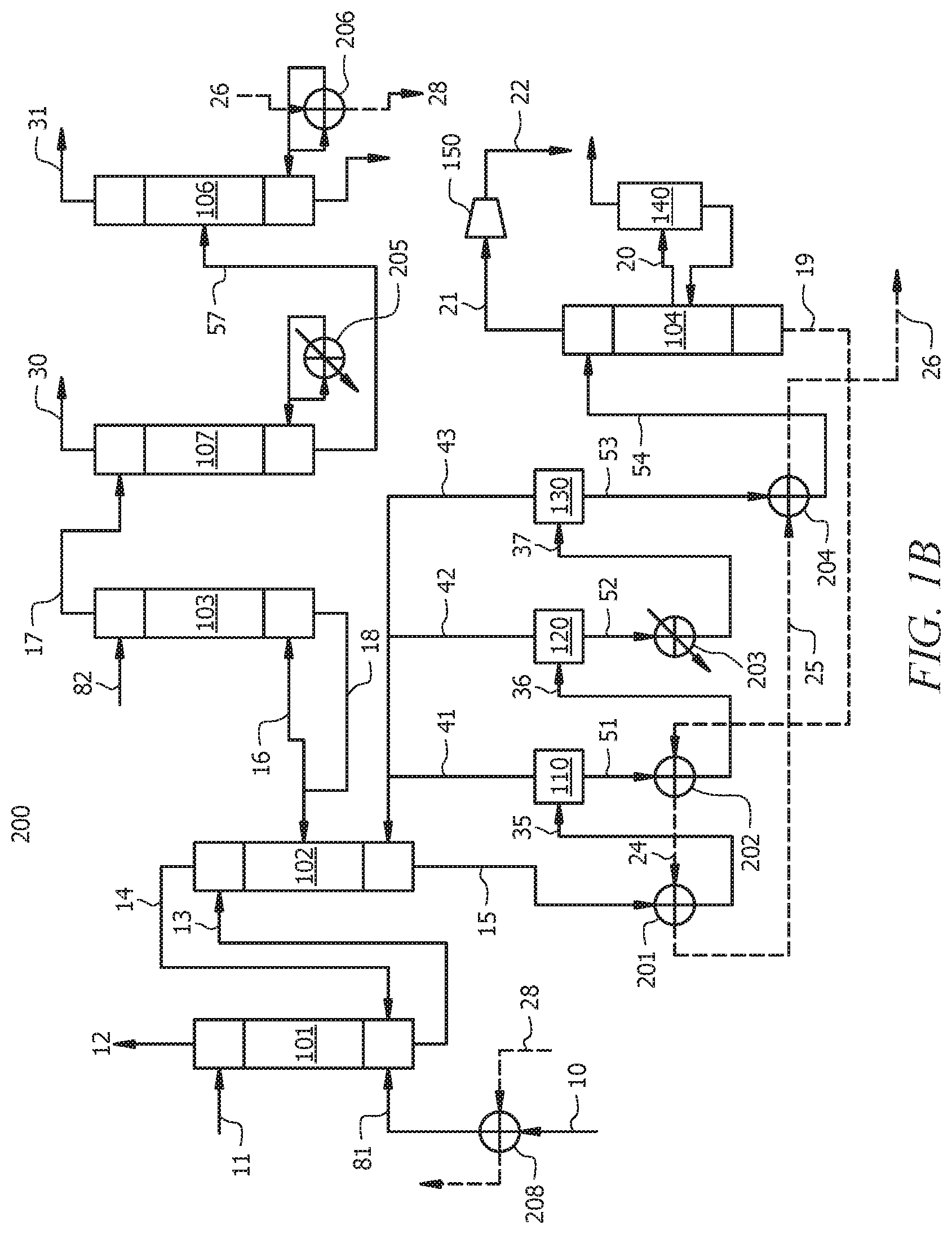 Patent US11780789 Figure 2 – Butadiene heat integration process