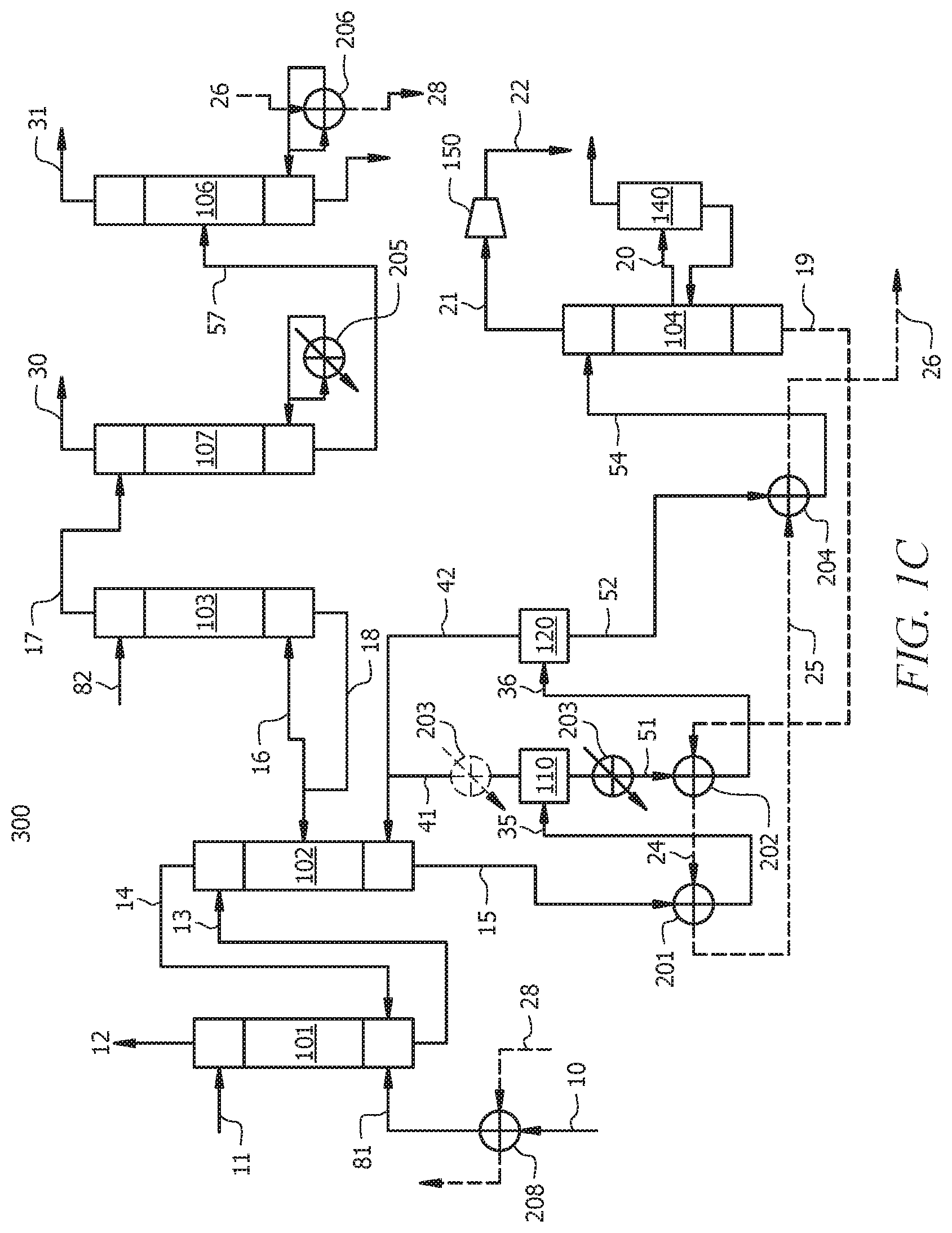 Patent US11780789 Figure 3 – Butadiene heat integration process