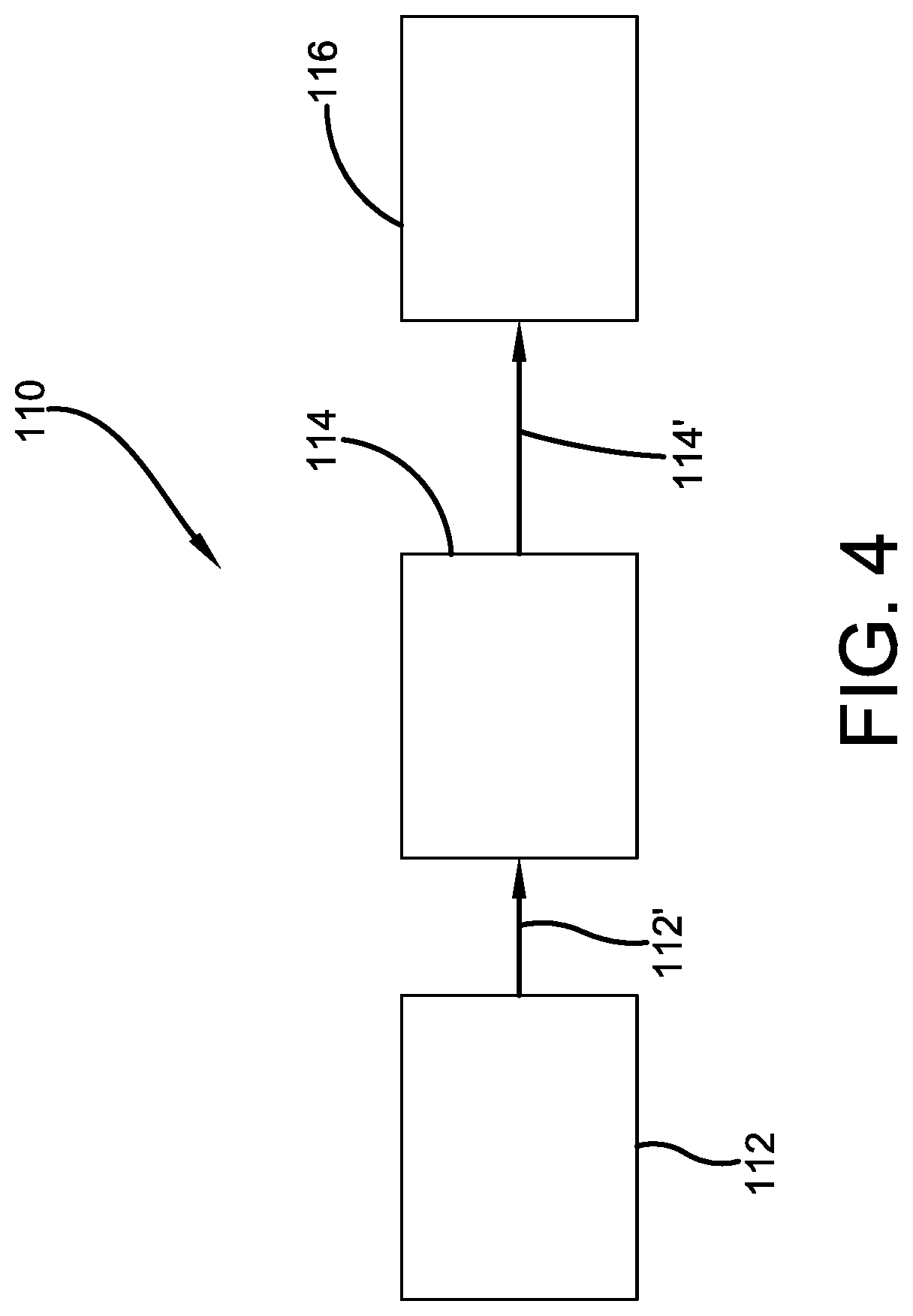 Patent US11780792 Figure 4 – Photochlorination of partially-chlorinated chloromethanes to carbon tetrachloride