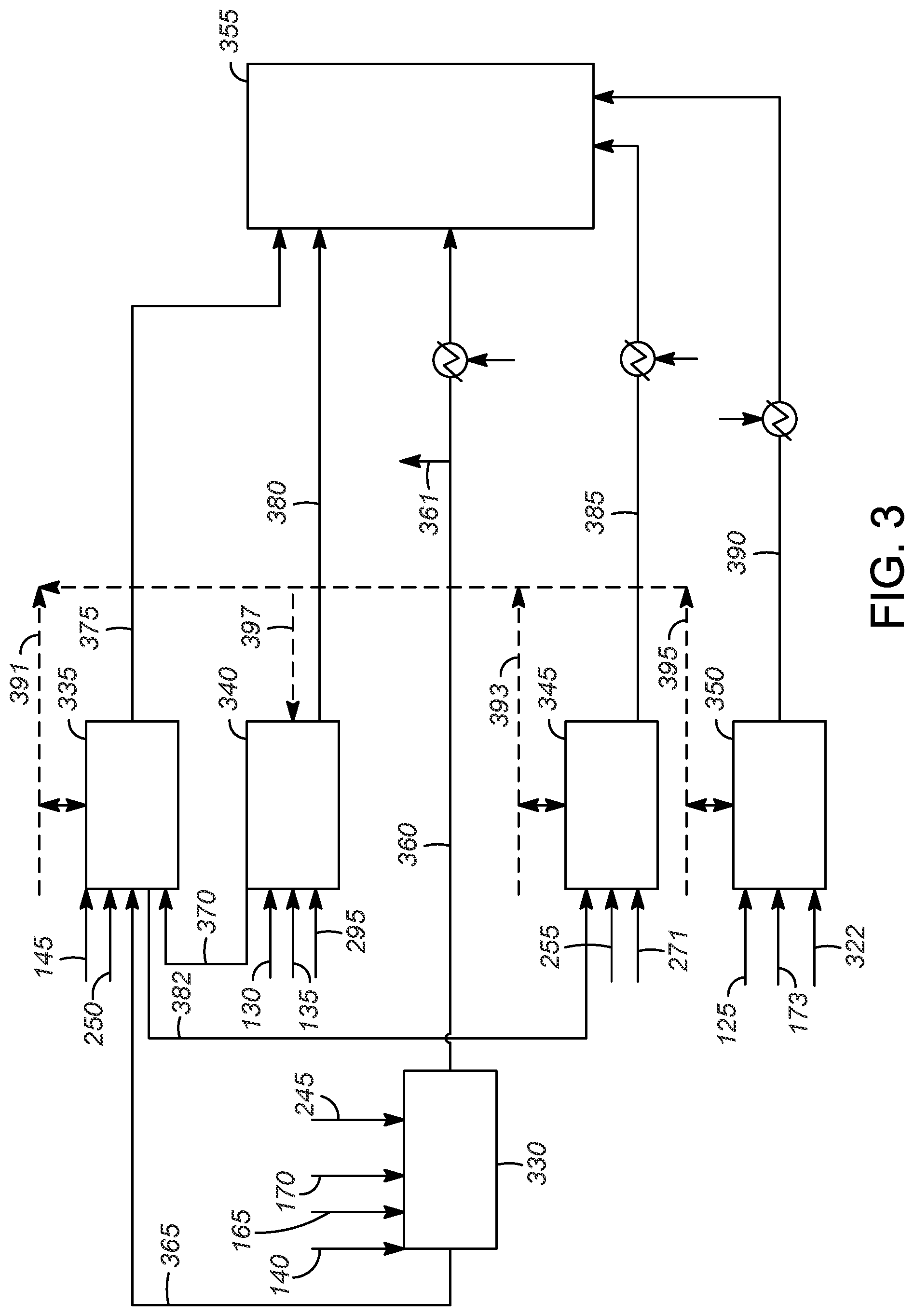 Patent US11780795 Figure 3 – Cumene-phenol complex with thermal oxidation system