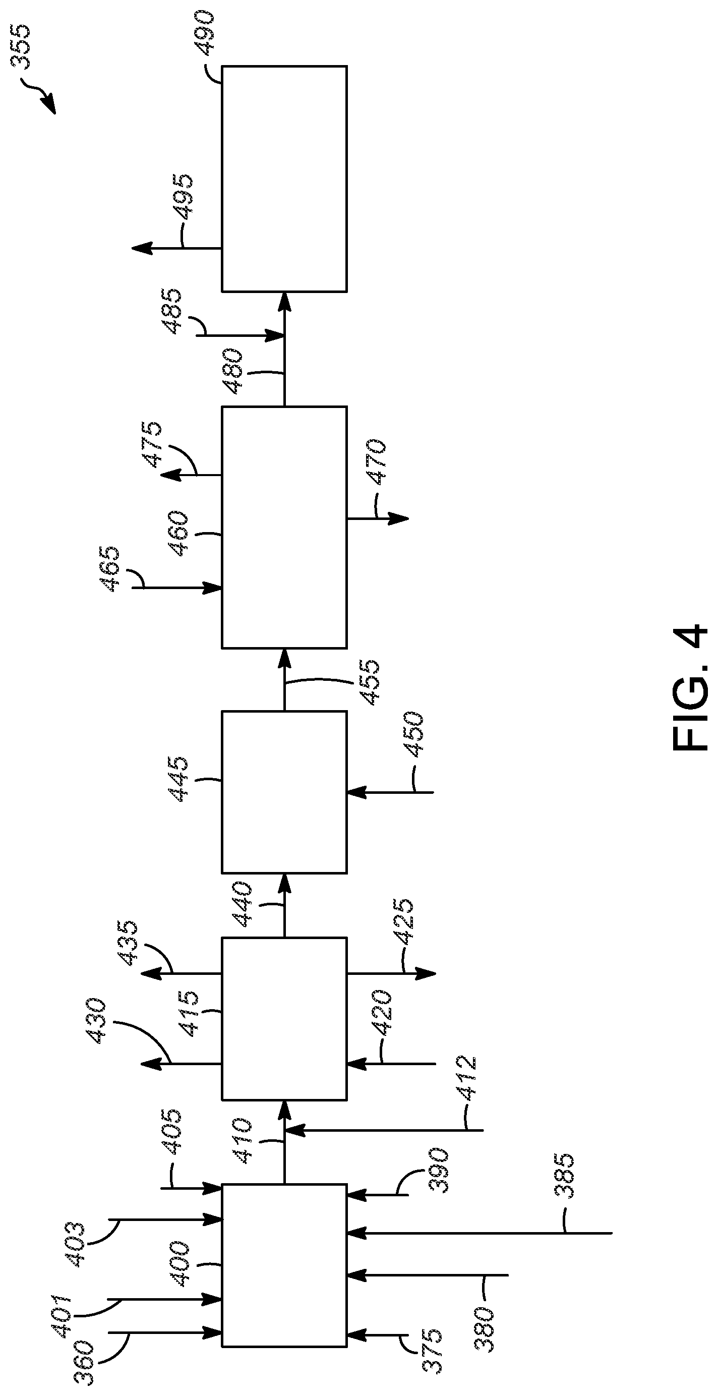 Patent US11780795 Figure 4 – Cumene-phenol complex with thermal oxidation system