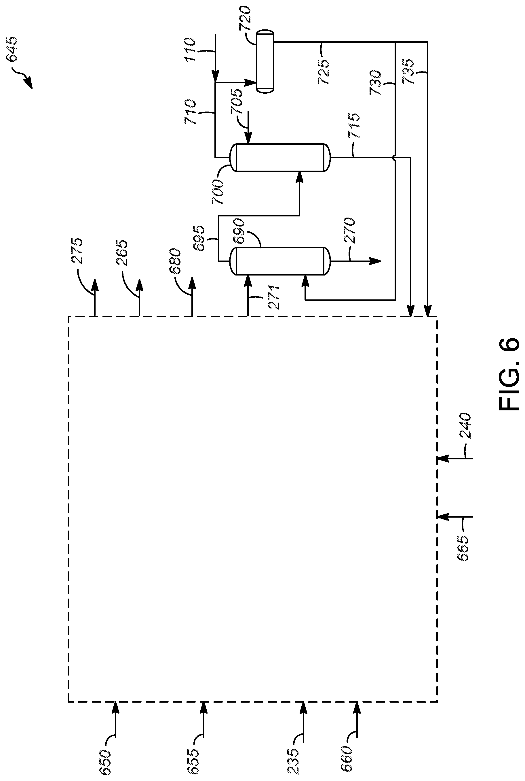 Patent US11780795 Figure 6 – Cumene-phenol complex with thermal oxidation system