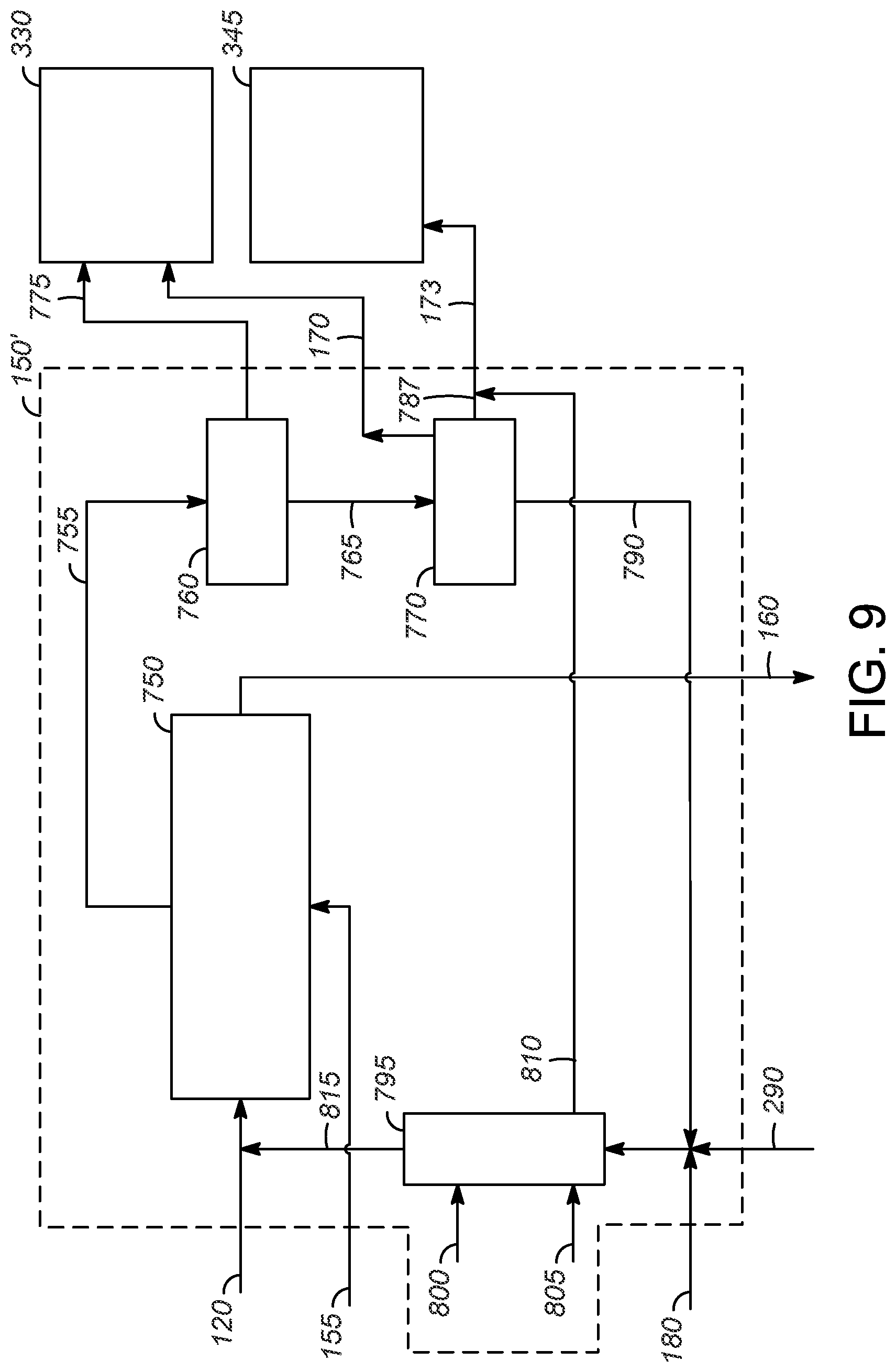 Patent US11780795 Figure 9 – Cumene-phenol complex with thermal oxidation system