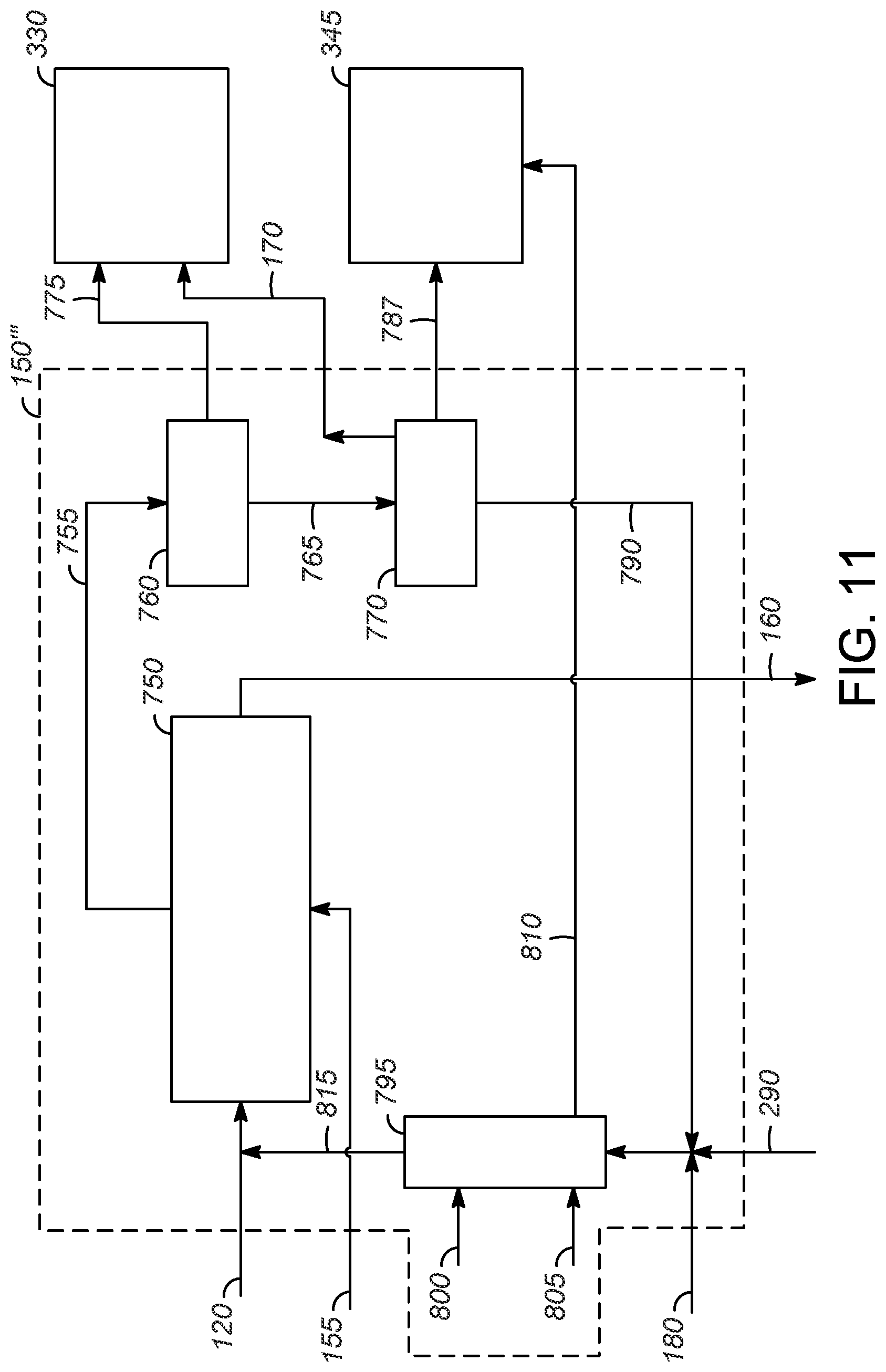 Patent US11780795 Figure 11 – Cumene-phenol complex with thermal oxidation system