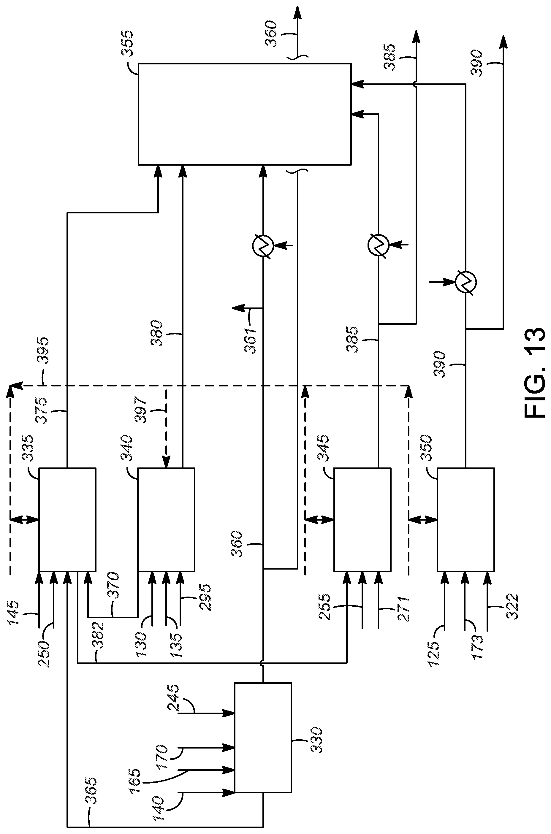 Patent US11780795 Figure 13 – Cumene-phenol complex with thermal oxidation system
