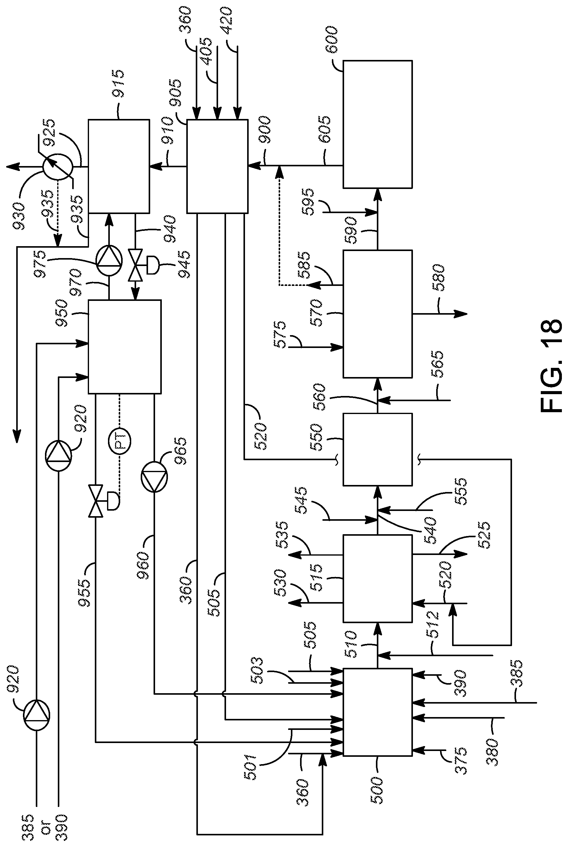Patent US11780795 Figure 18 – Cumene-phenol complex with thermal oxidation system