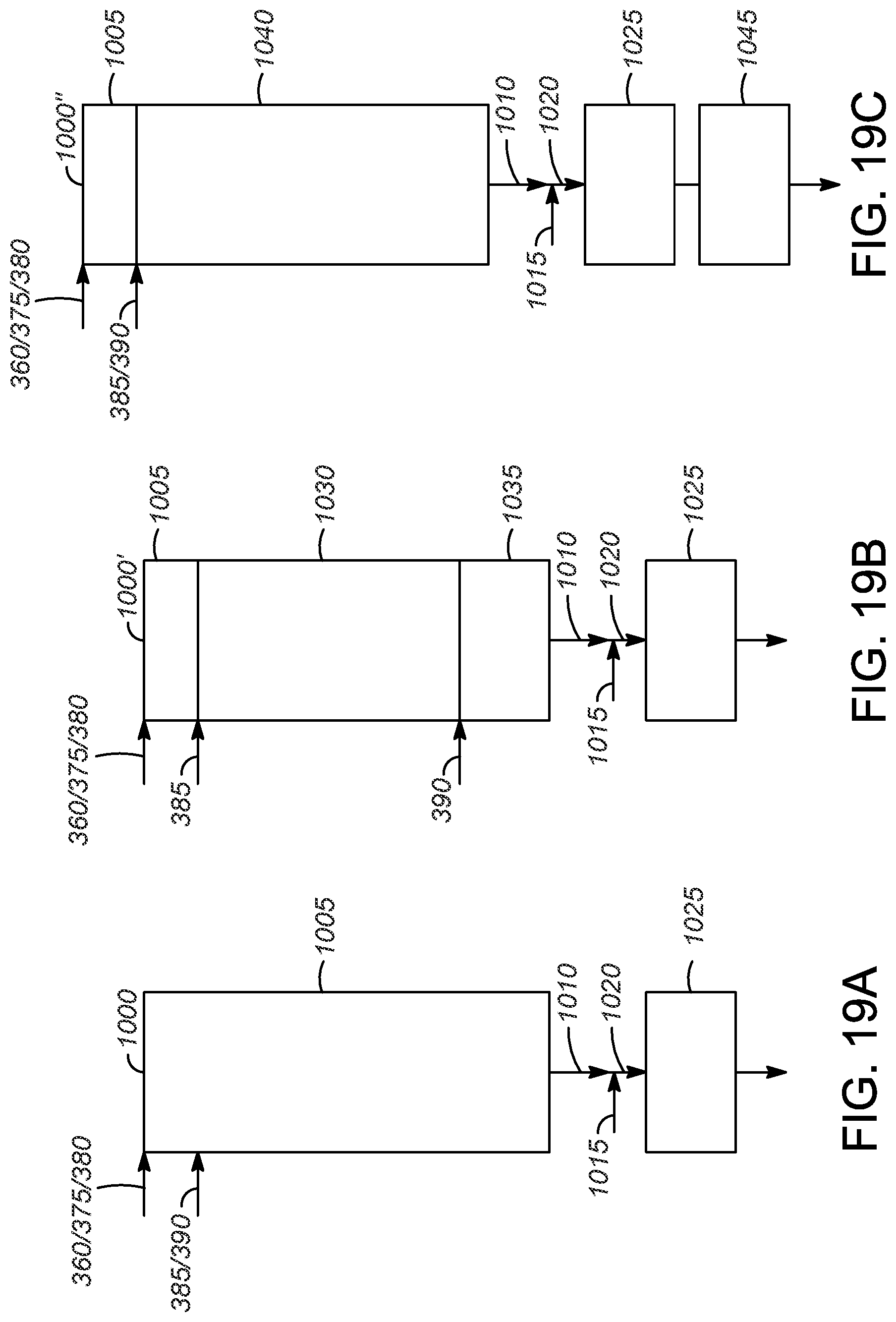 Patent US11780795 Figure 19 – Cumene-phenol complex with thermal oxidation system