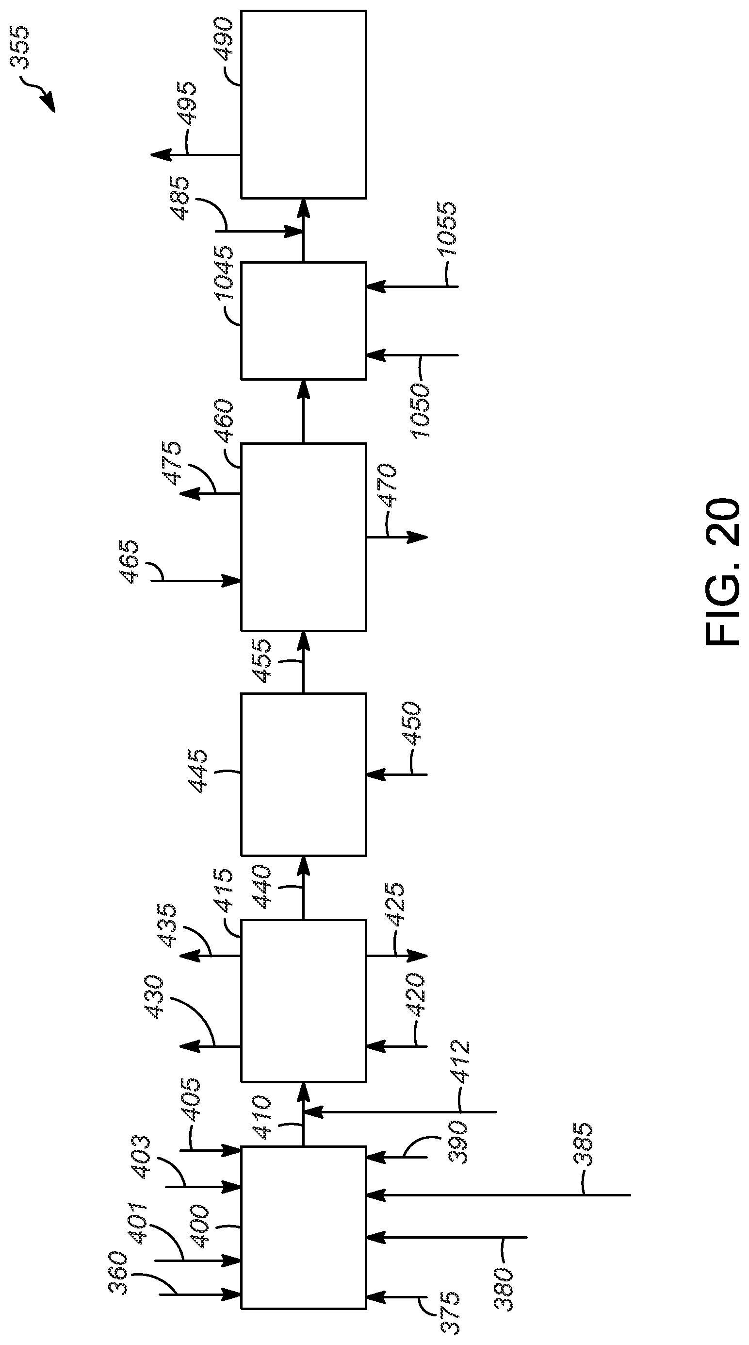 Patent US11780795 Figure 20 – Cumene-phenol complex with thermal oxidation system