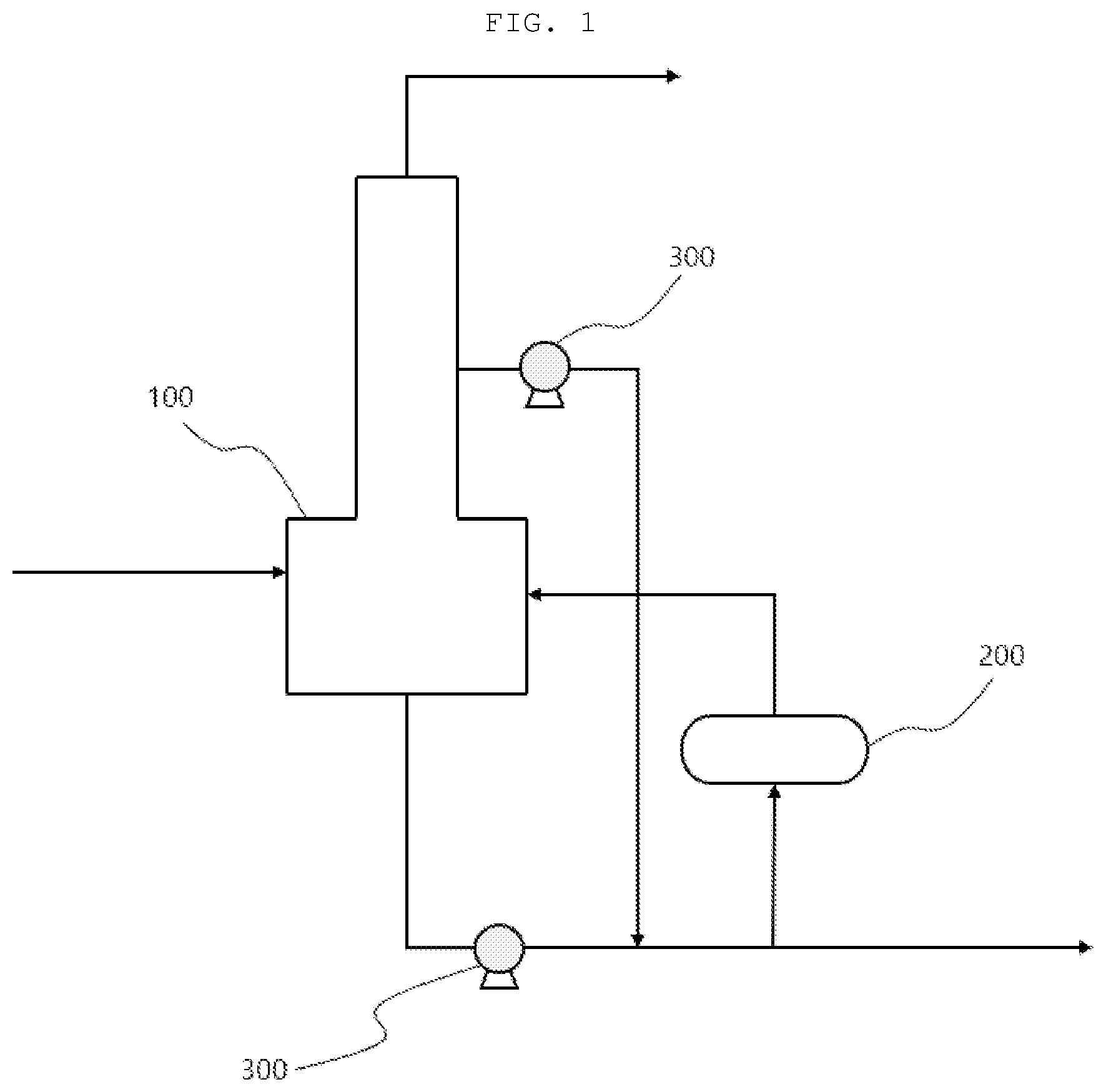 Patent US11780796 — Method of decomposing phenolic by-product — Figure 1