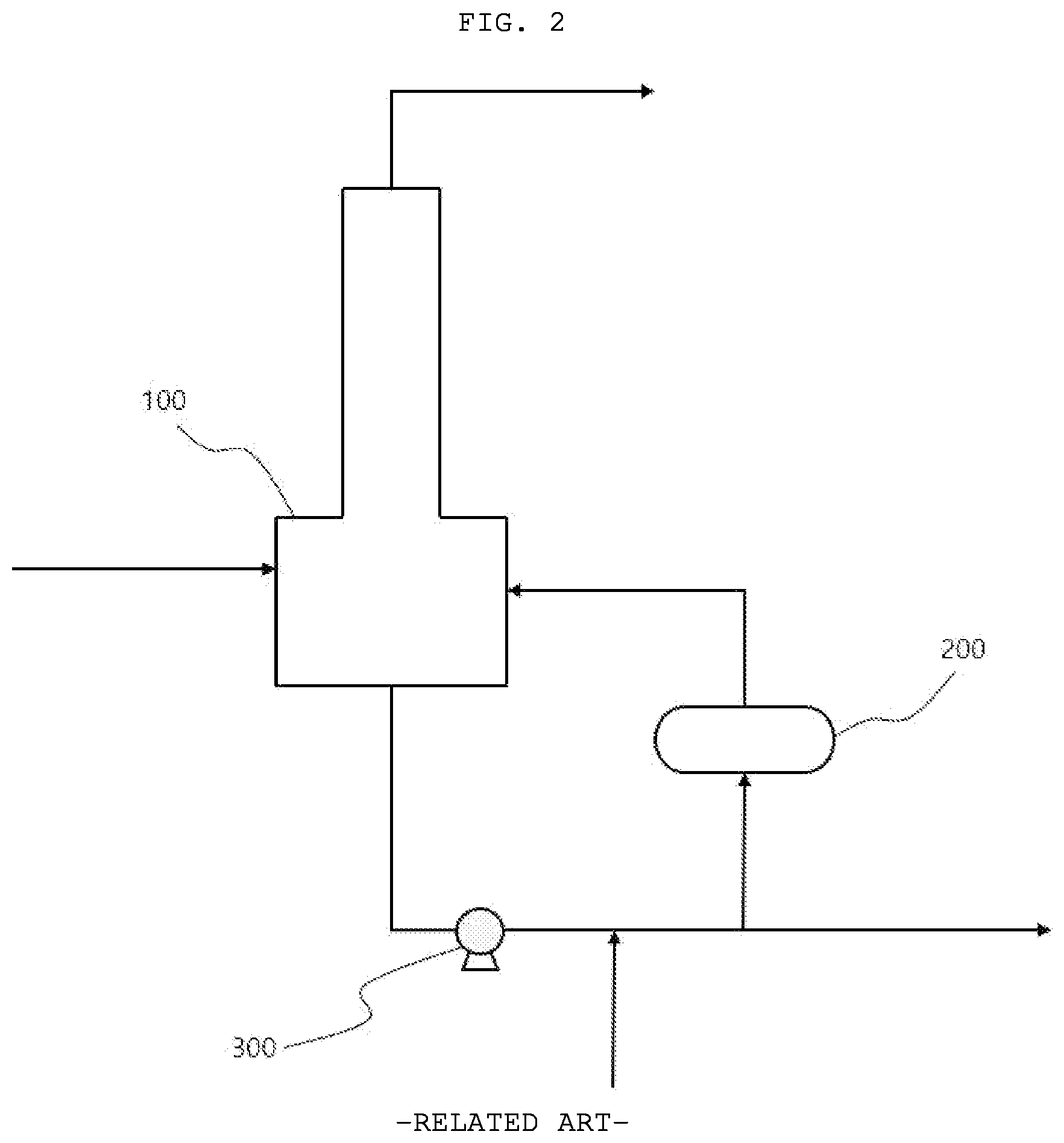 Patent US11780796 Figure 2 – Method of decomposing phenolic by-product