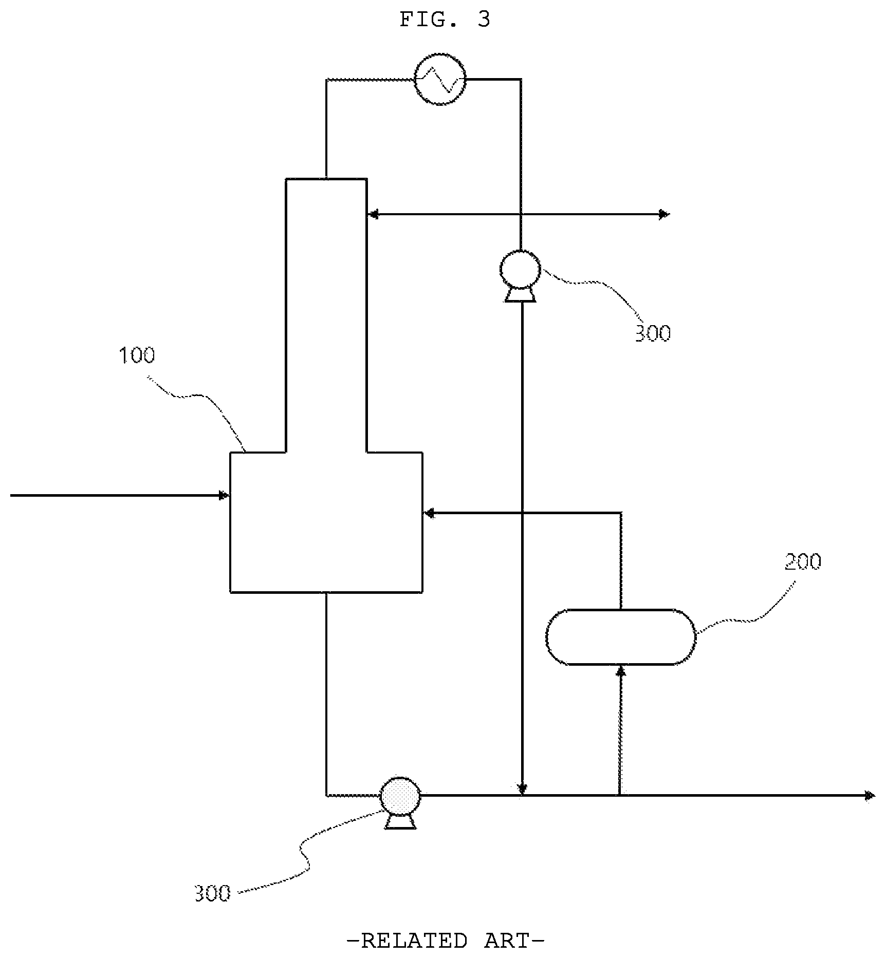 Patent US11780796 Figure 3 – Method of decomposing phenolic by-product