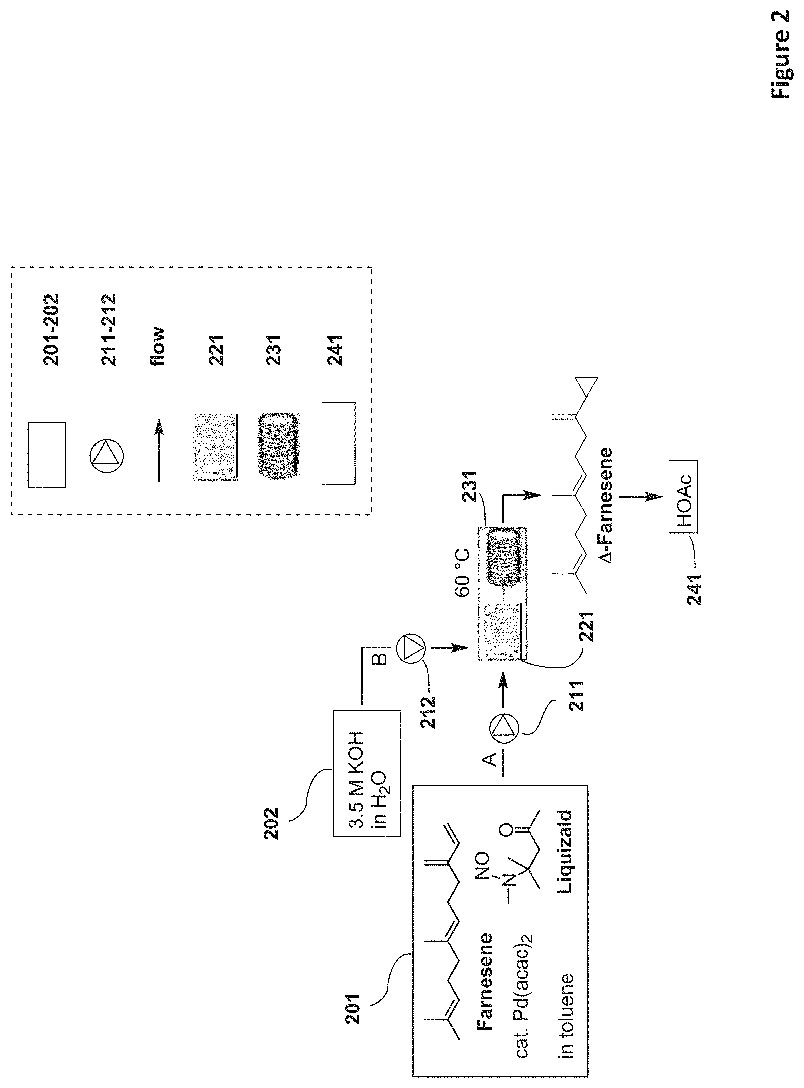Patent US11780803 Figure 2 – Process for the preparation of cyclopropane compounds using diazo-compounds