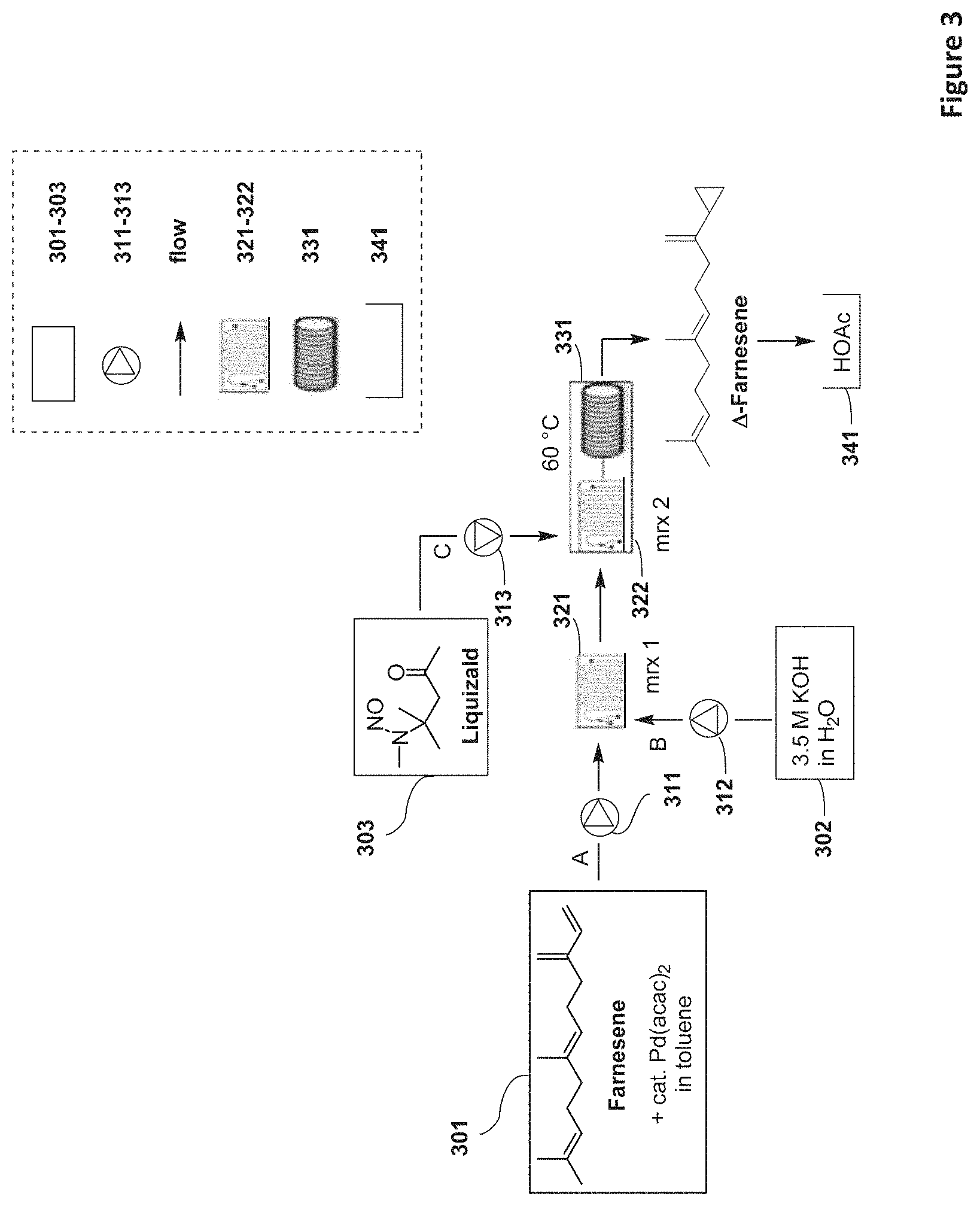 Patent US11780803 Figure 3 – Process for the preparation of cyclopropane compounds using diazo-compounds