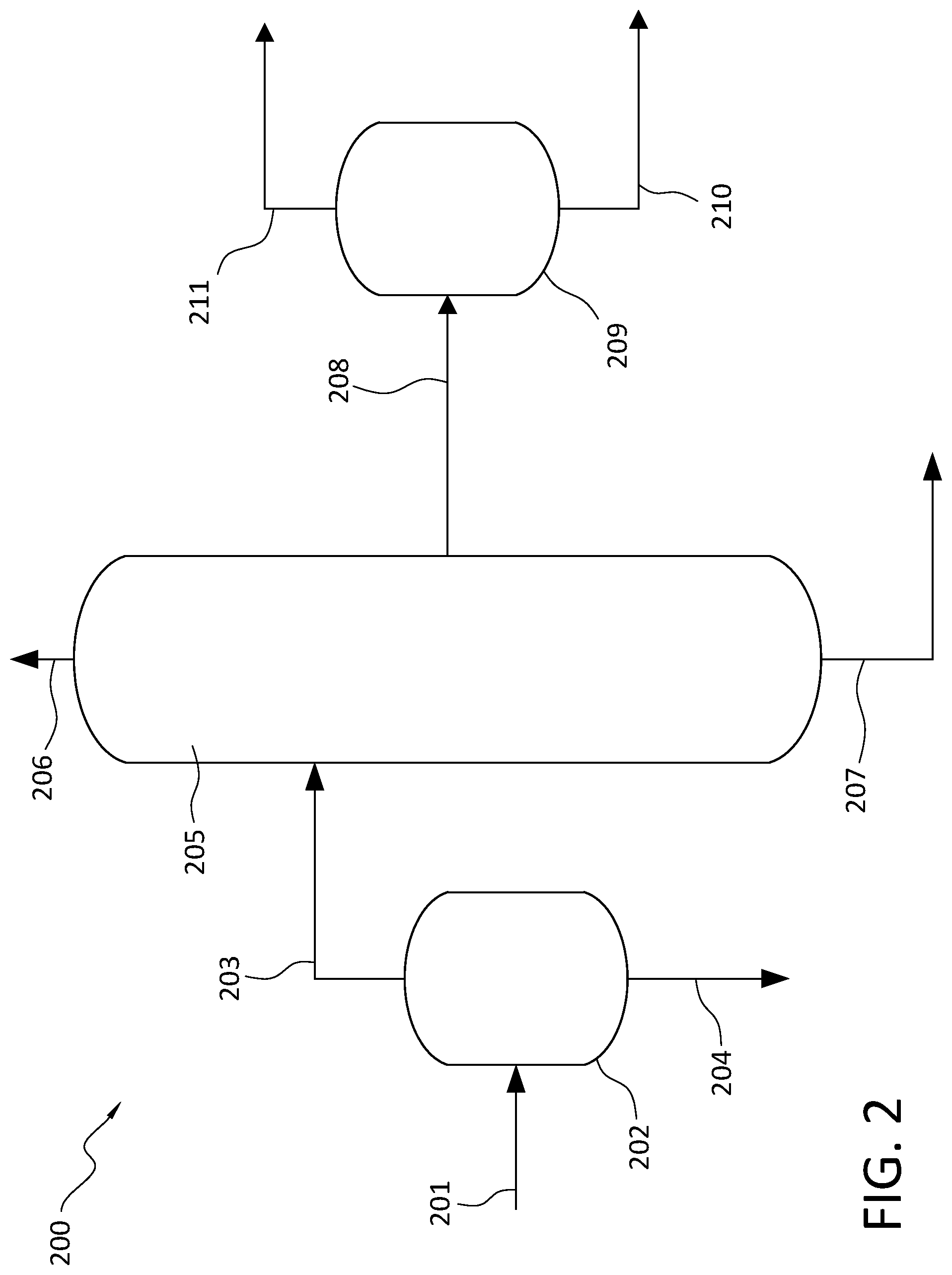 Patent US11780804 Figure 2 – Tricyanohexane purification methods