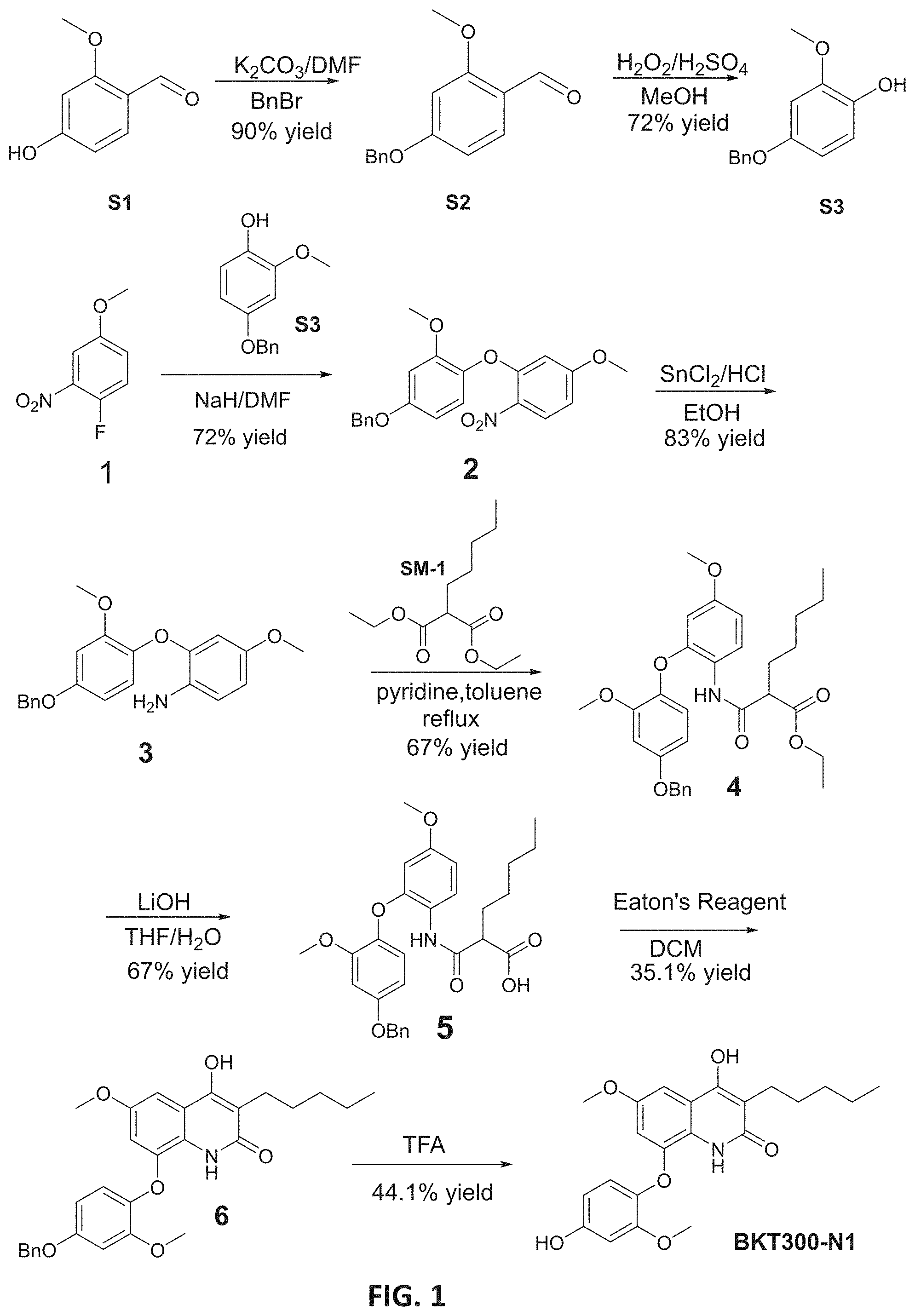 Patent US11780814 Figure 1 – Small molecules for treating cancer, inhibiting chemokine activity and/or inducing cell death