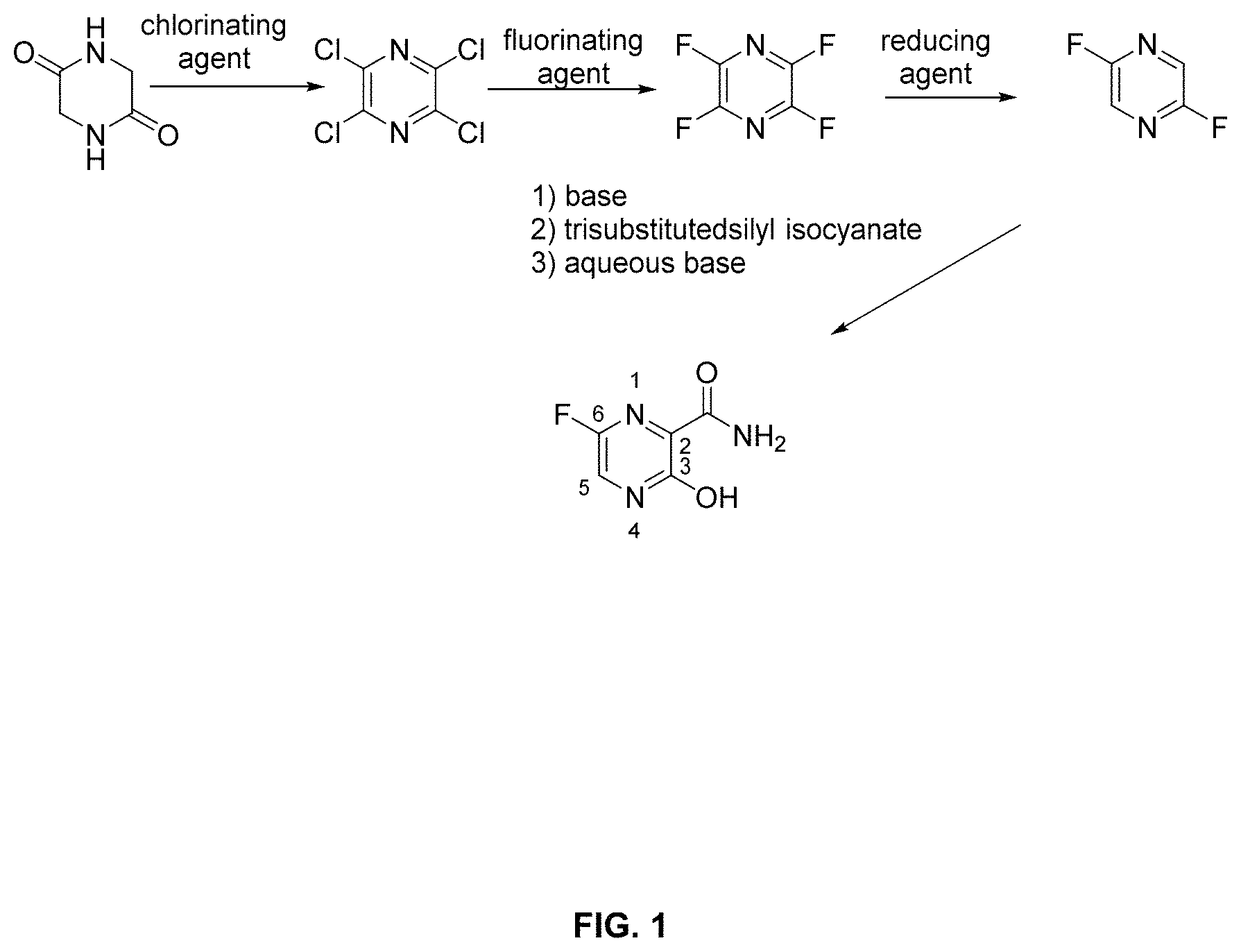 Patent US11780817 Figure 1 – Methods for preparing Favipiravir