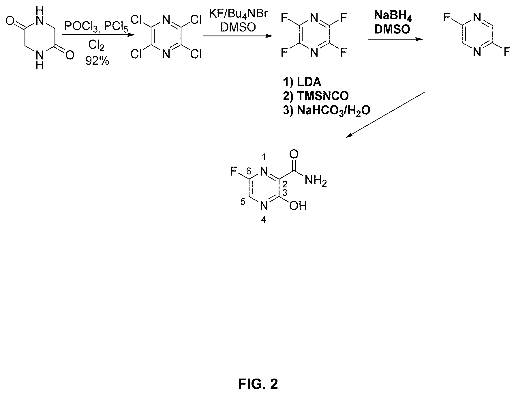 Patent US11780817 Figure 2 – Methods for preparing Favipiravir