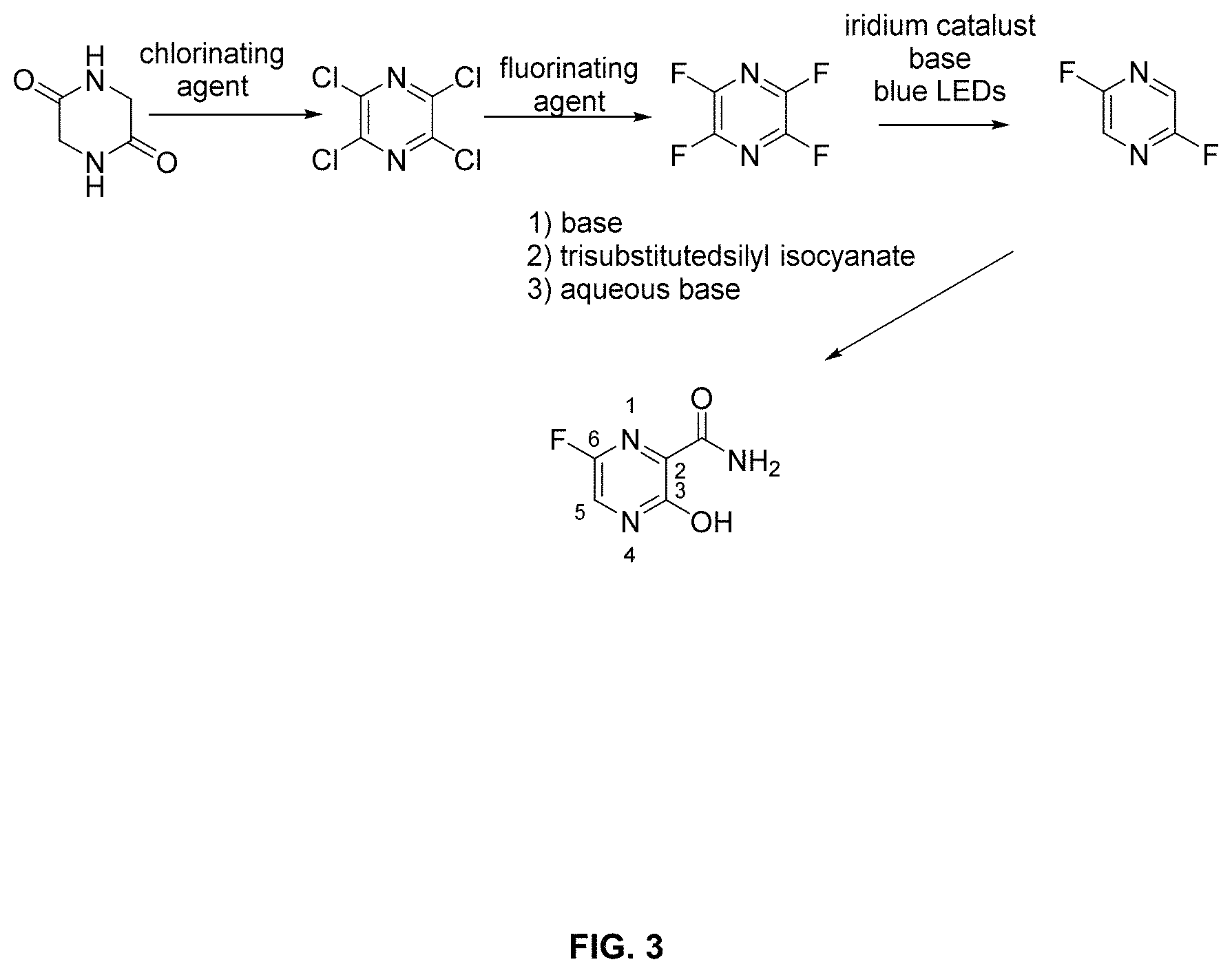 Patent US11780817 Figure 3 – Methods for preparing Favipiravir