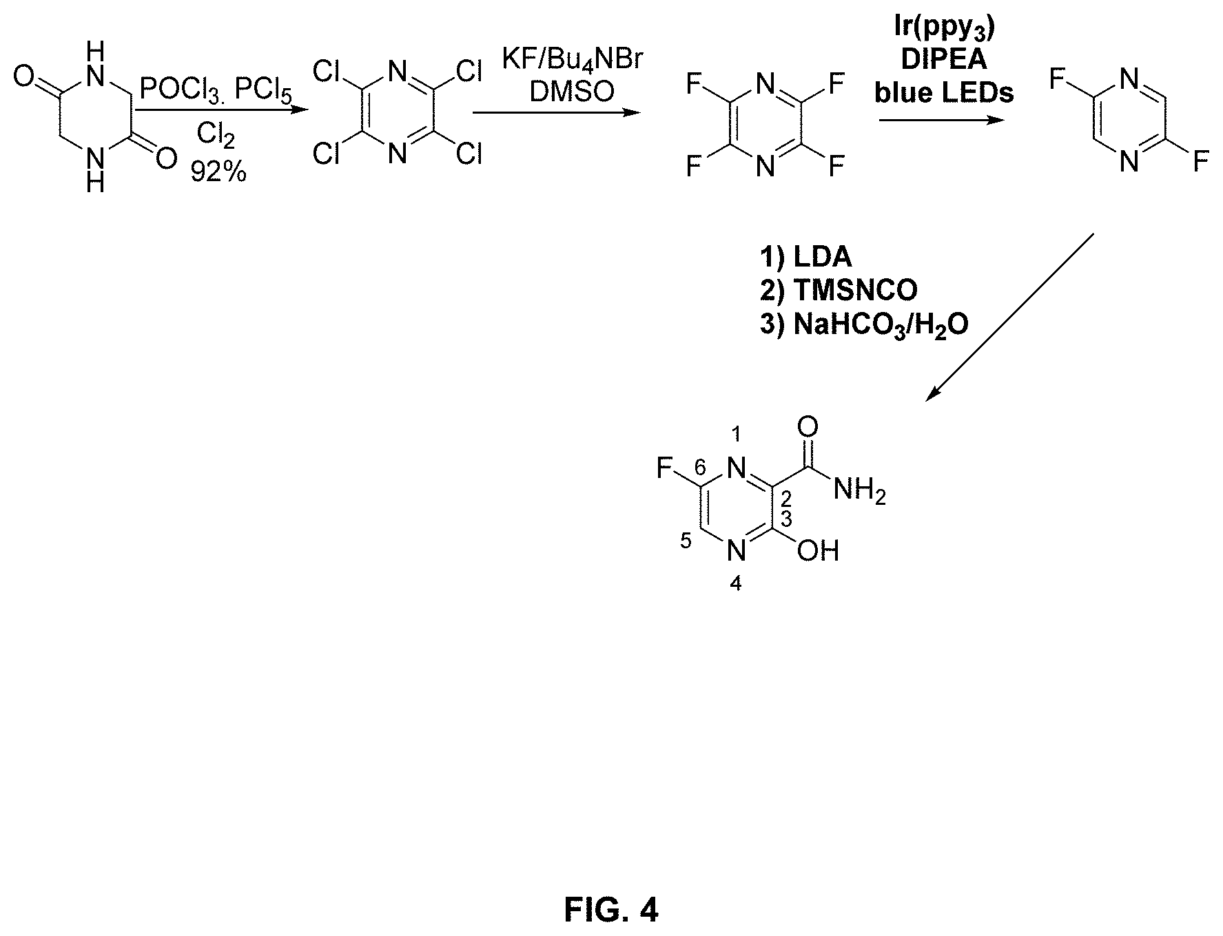 Patent US11780817 Figure 4 – Methods for preparing Favipiravir