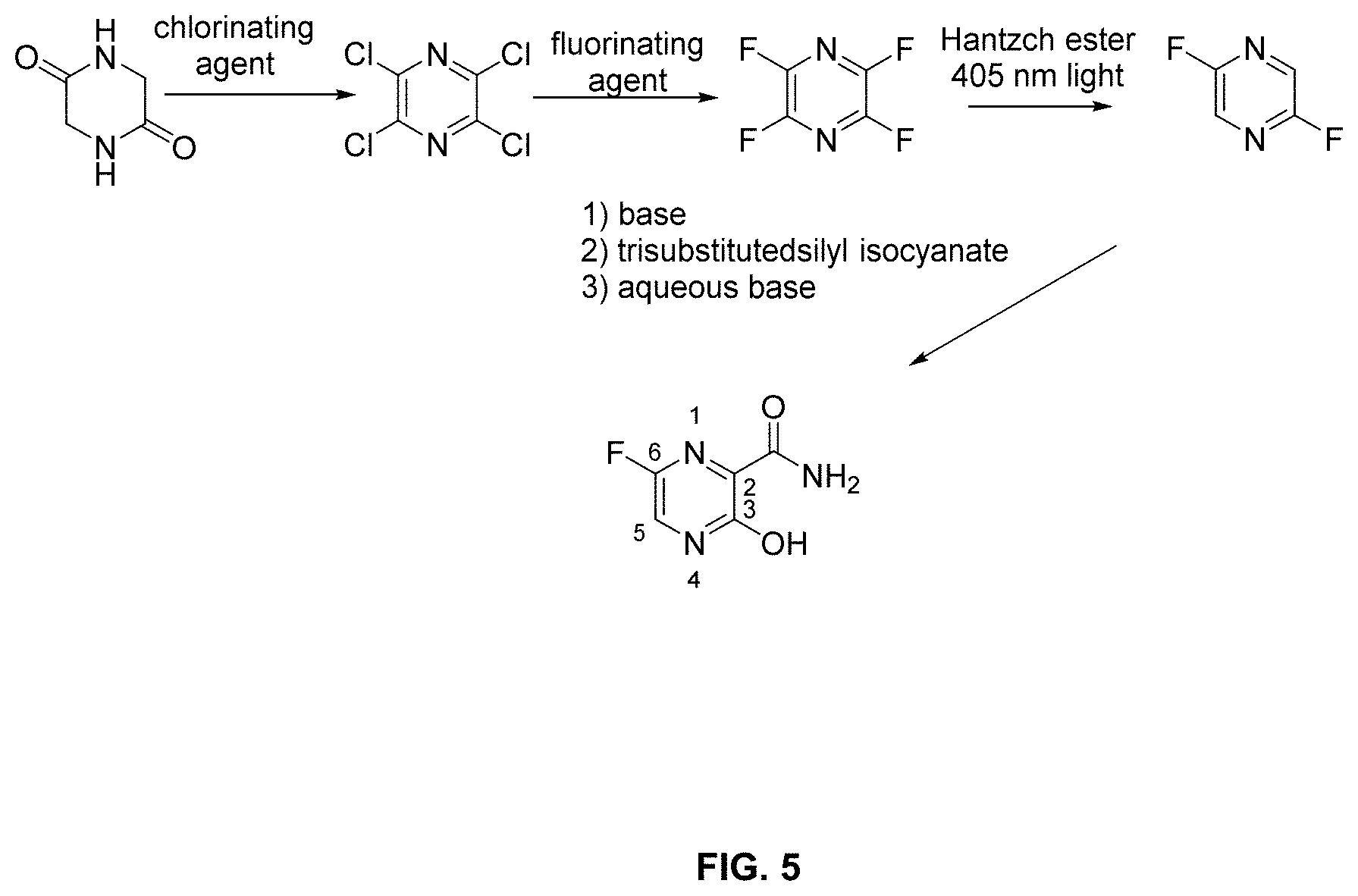 Patent US11780817 Figure 5 – Methods for preparing Favipiravir