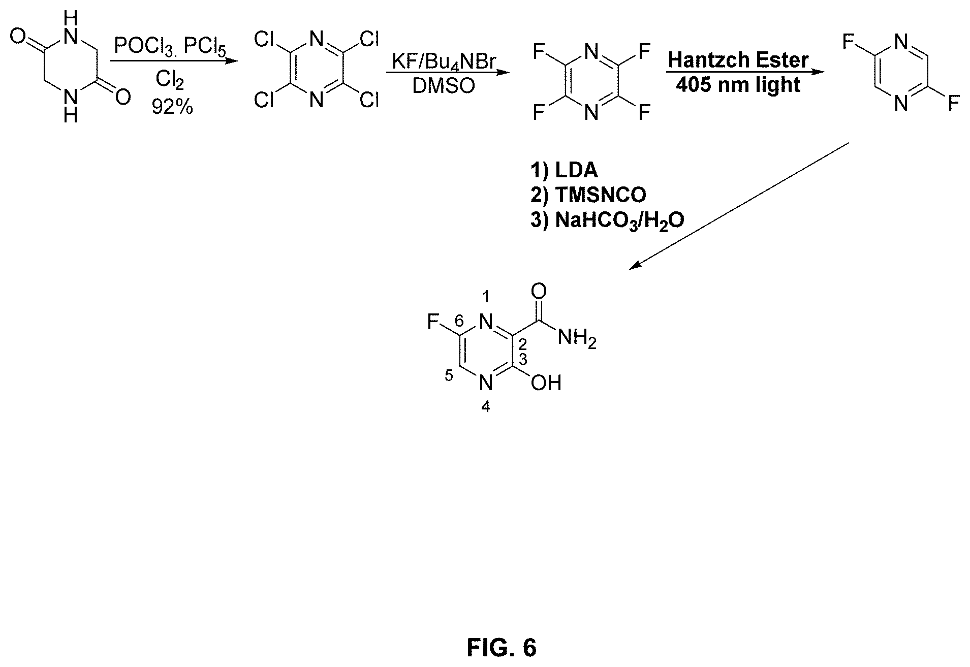 Patent US11780817 Figure 6 – Methods for preparing Favipiravir